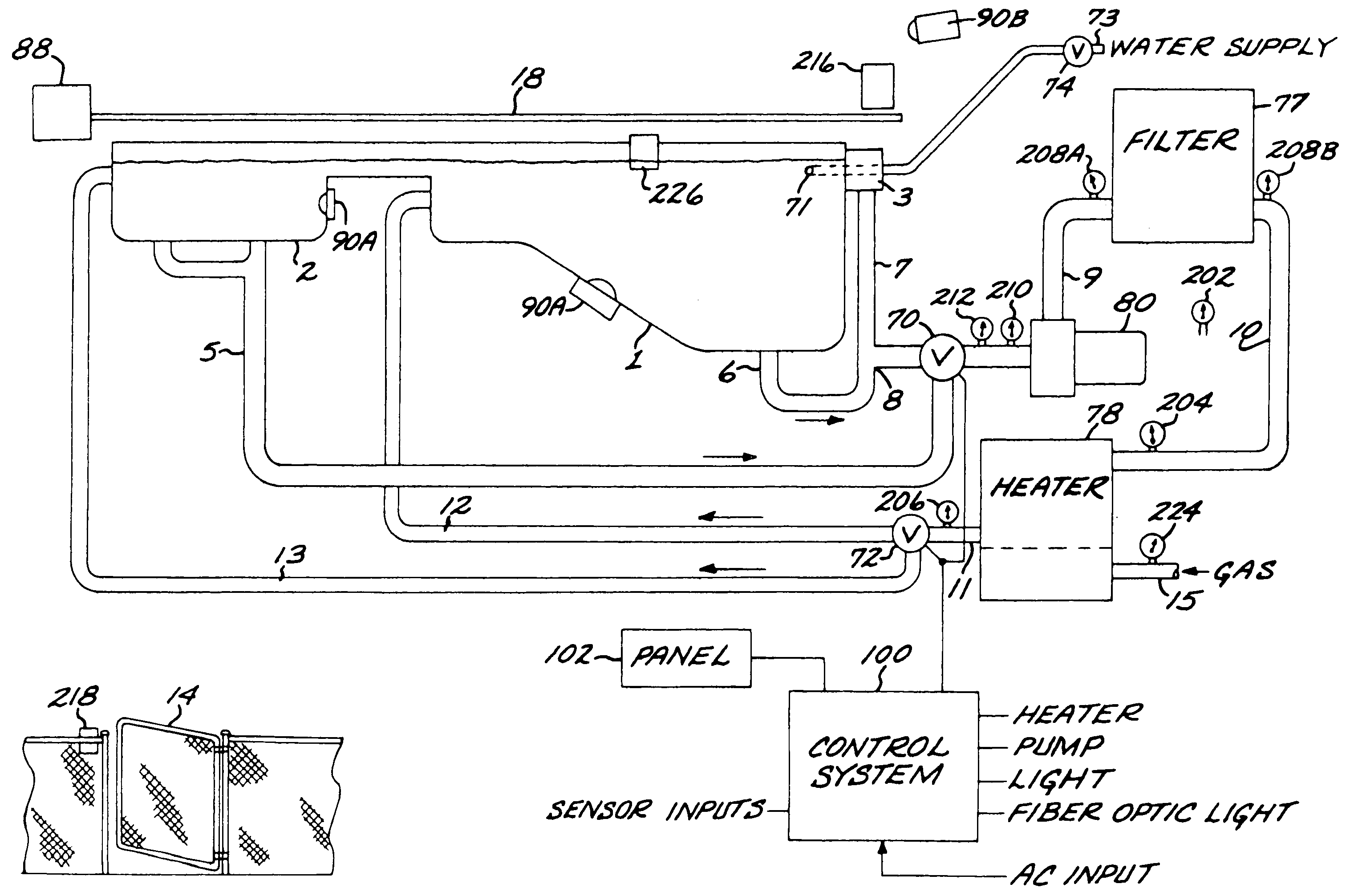 Controller system for pool and/or spa