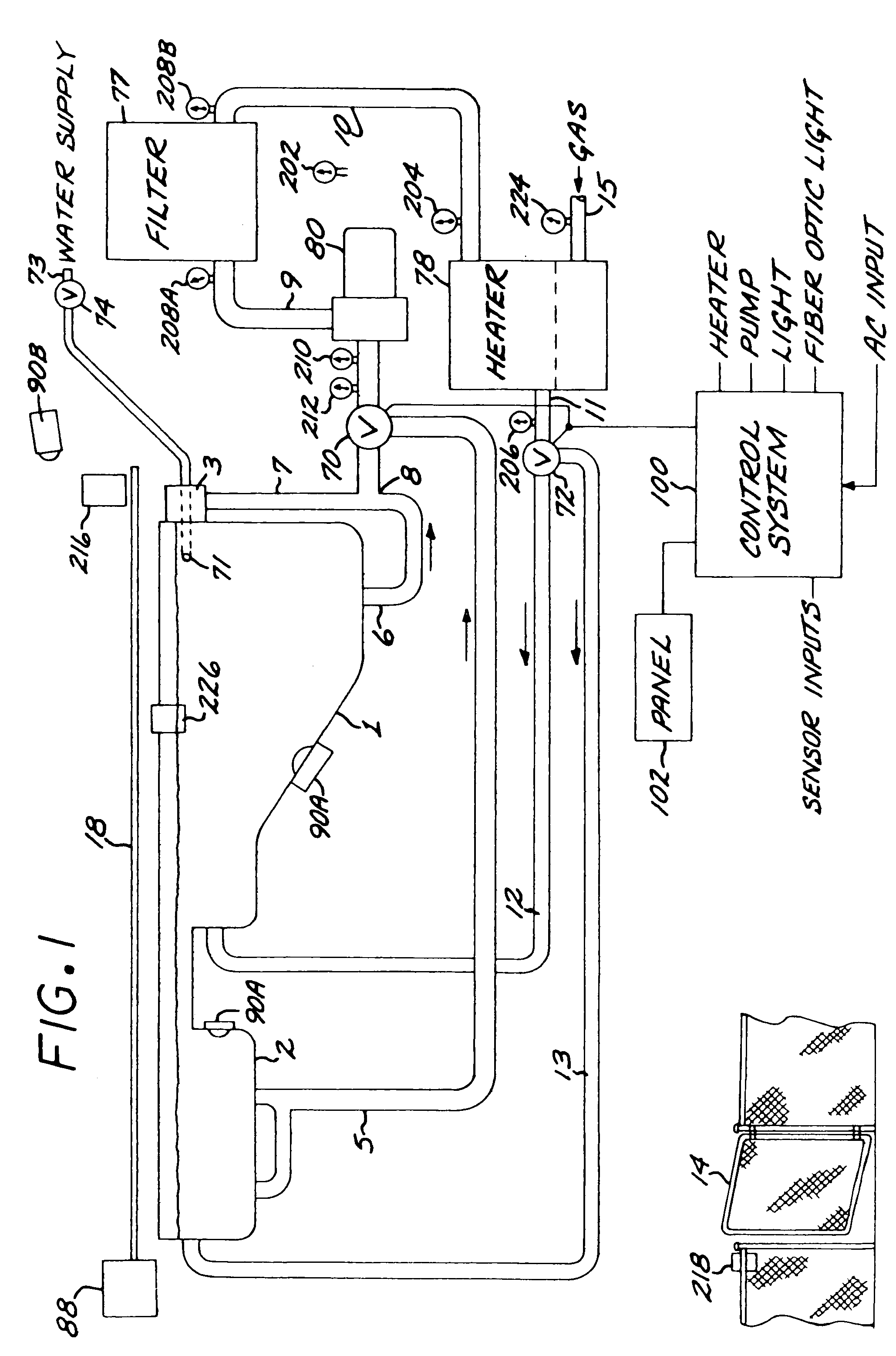 Controller system for pool and/or spa