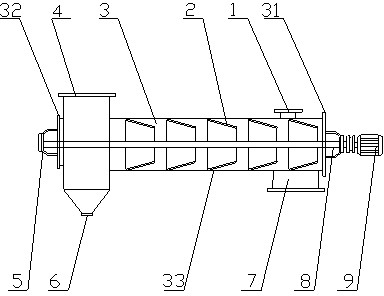 Screw type pneumatic drying machine and method