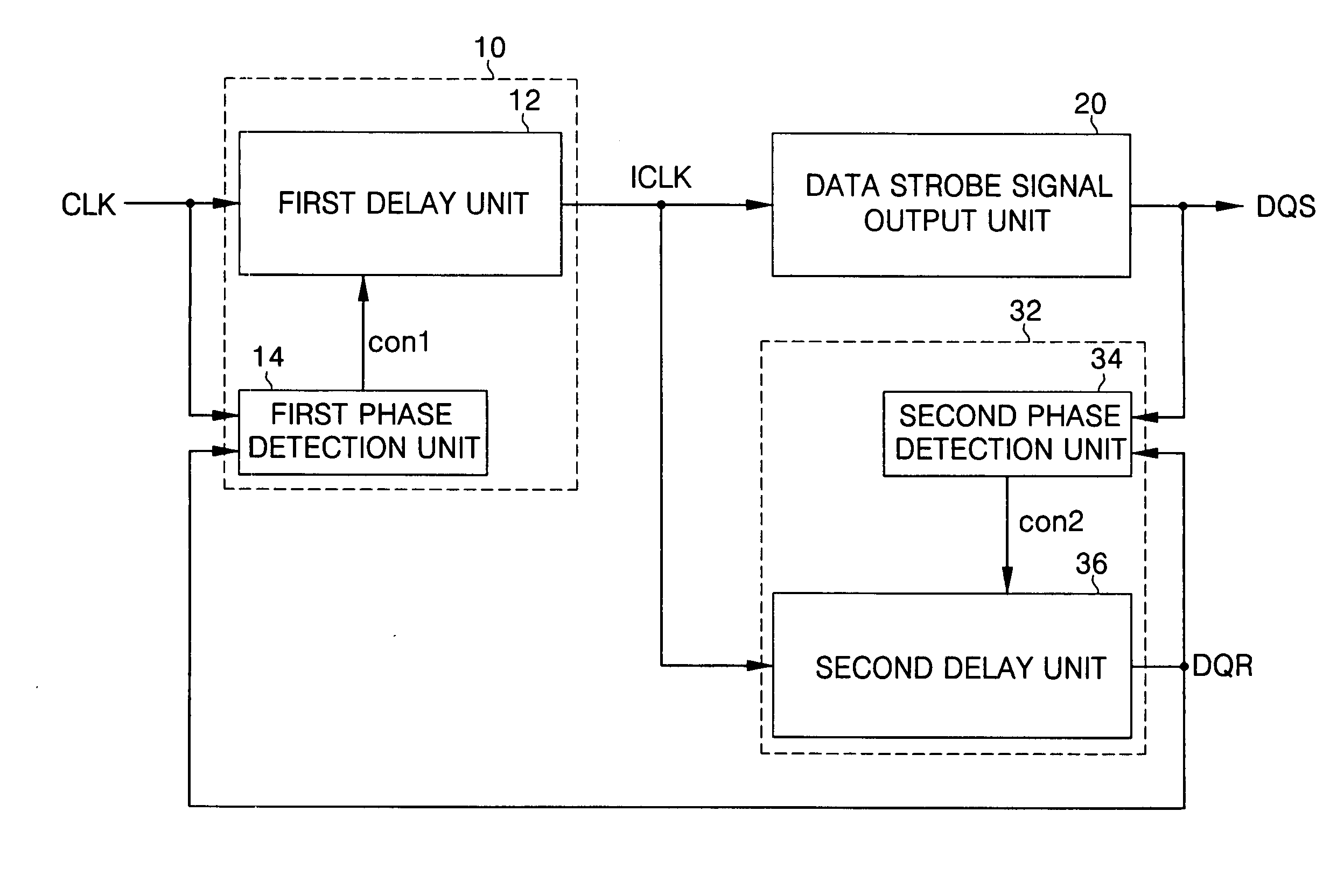 Data output circuit, data output method, and semiconductor memory device