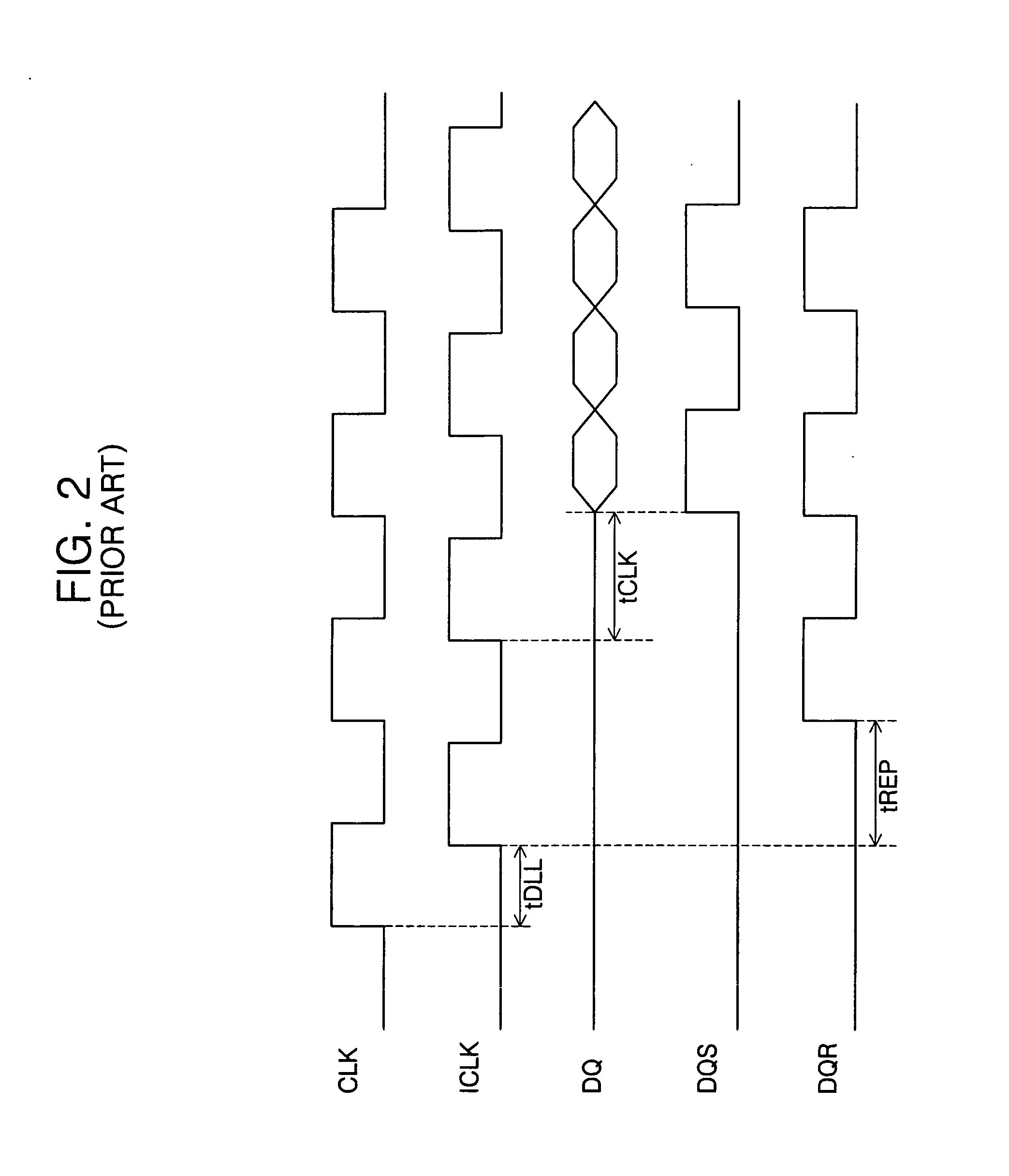 Data output circuit, data output method, and semiconductor memory device