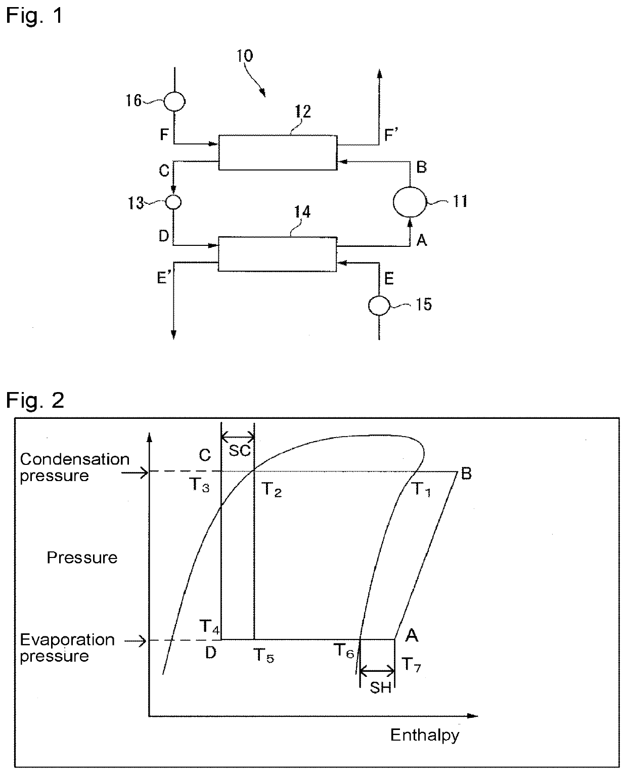 Composition for heat cycle system, and heat cycle system