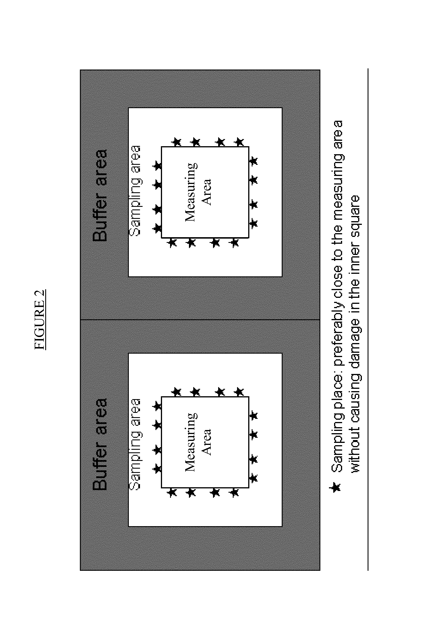 Polyurethane Foam For Use as Soil Improver