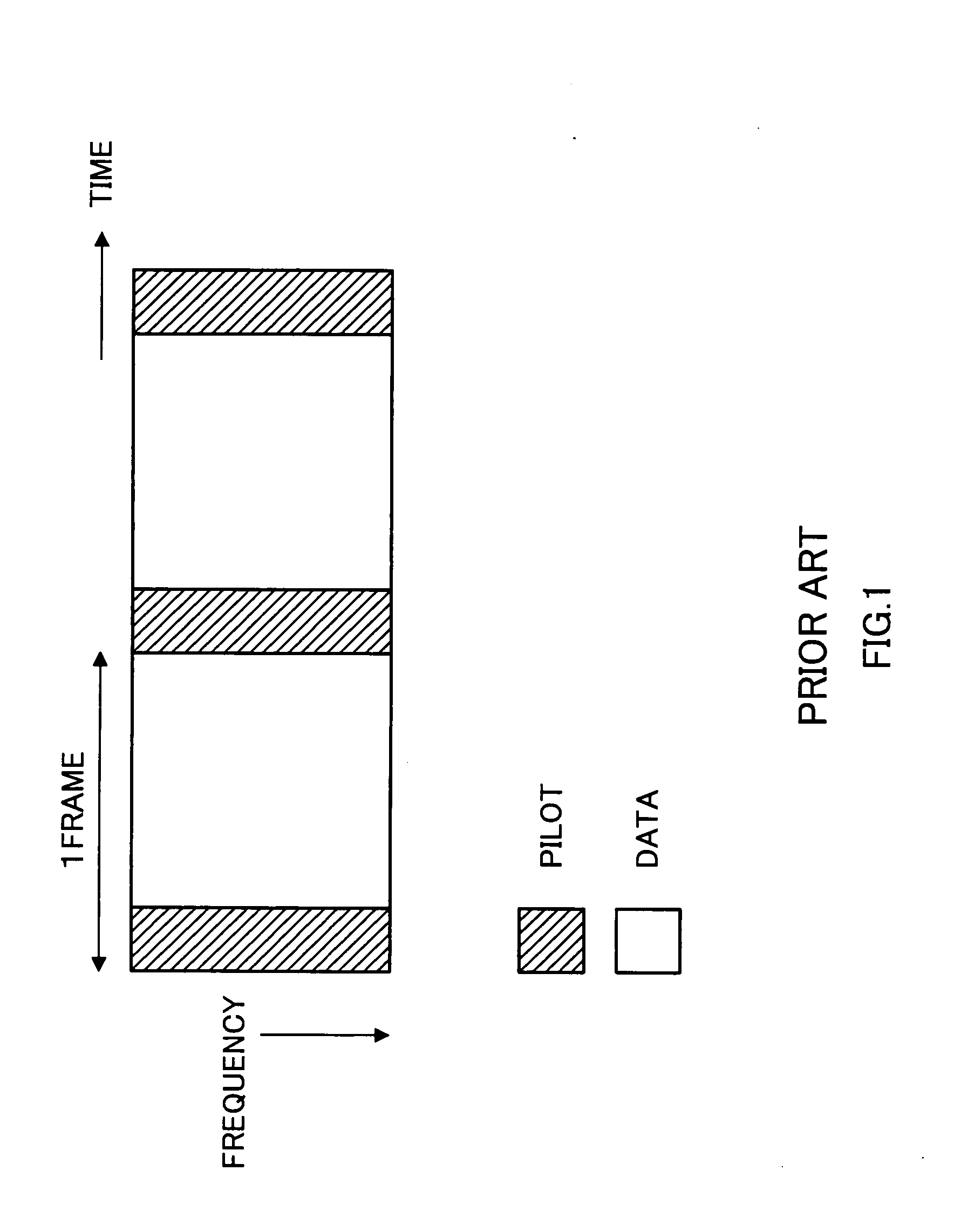 Radio communication apparatus and pilot symbol transmission method