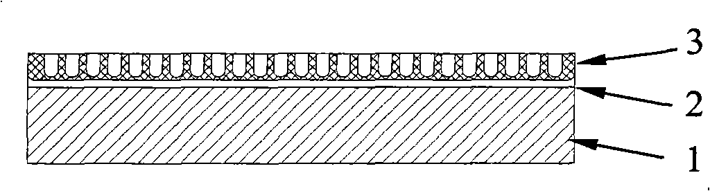 Optical band artificial composite structure material made by AAO template