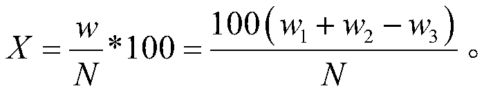 Hydrogenation device and hydrogenation method