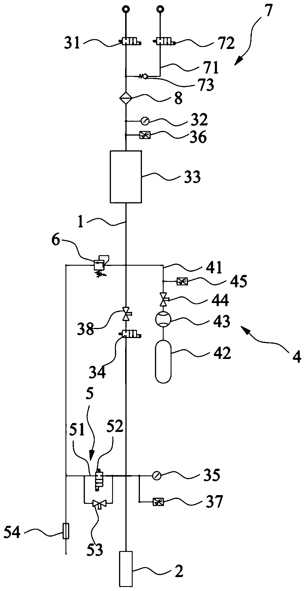 Hydrogenation device and hydrogenation method