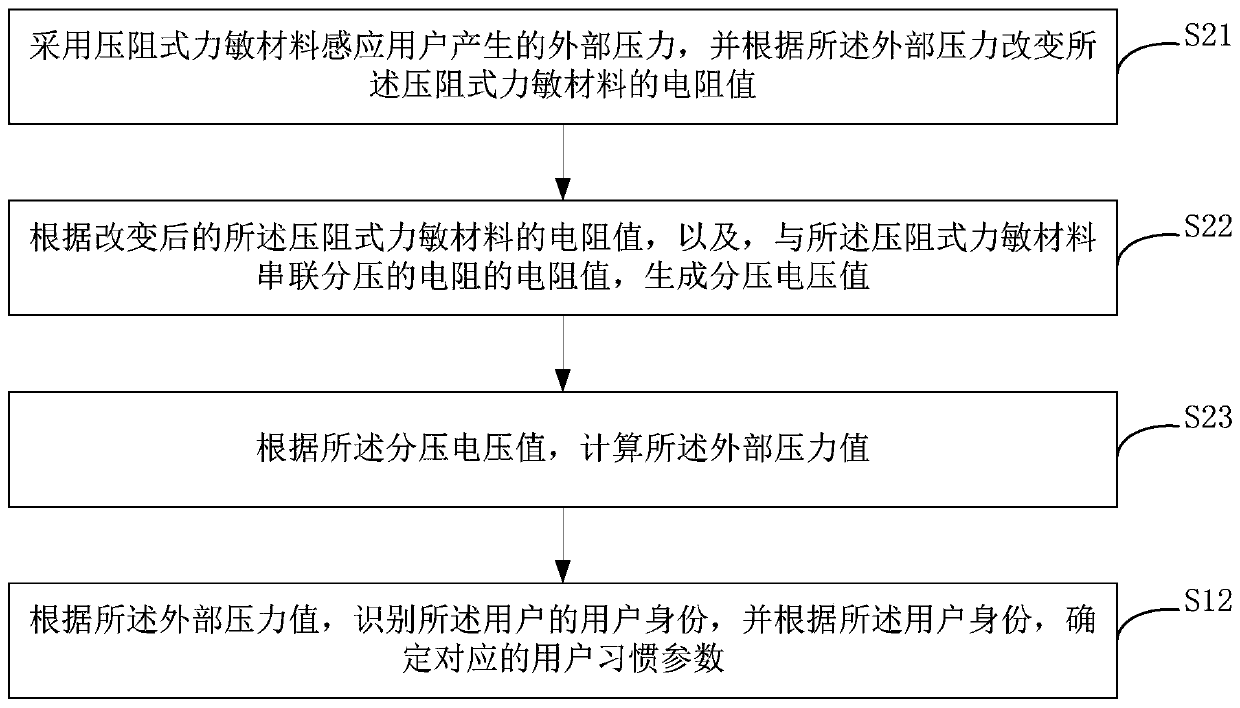 Bathing mat, water heater and bathing system