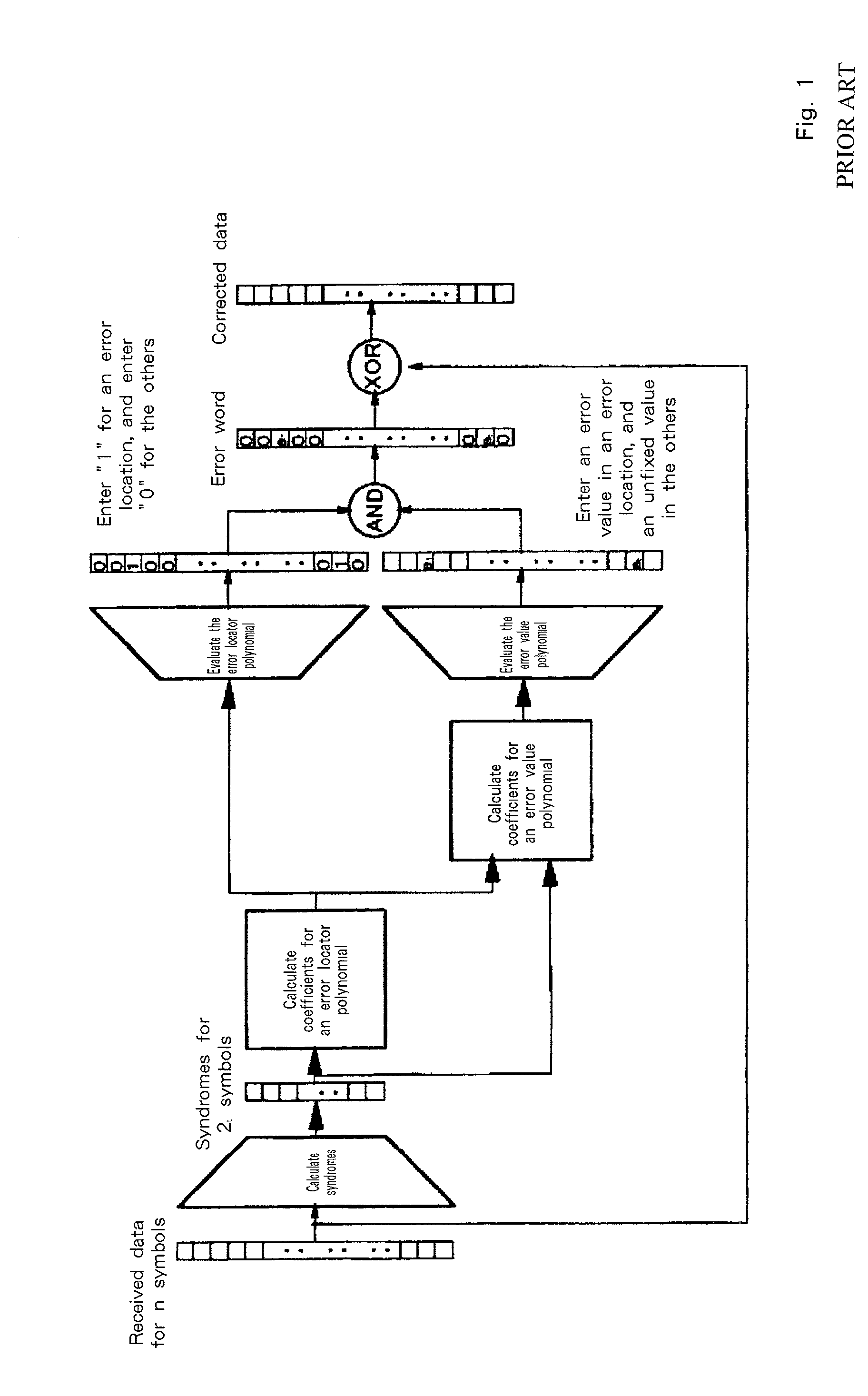 Combinational circuit, and encoder, decoder and semiconductor device using this combinational circuit