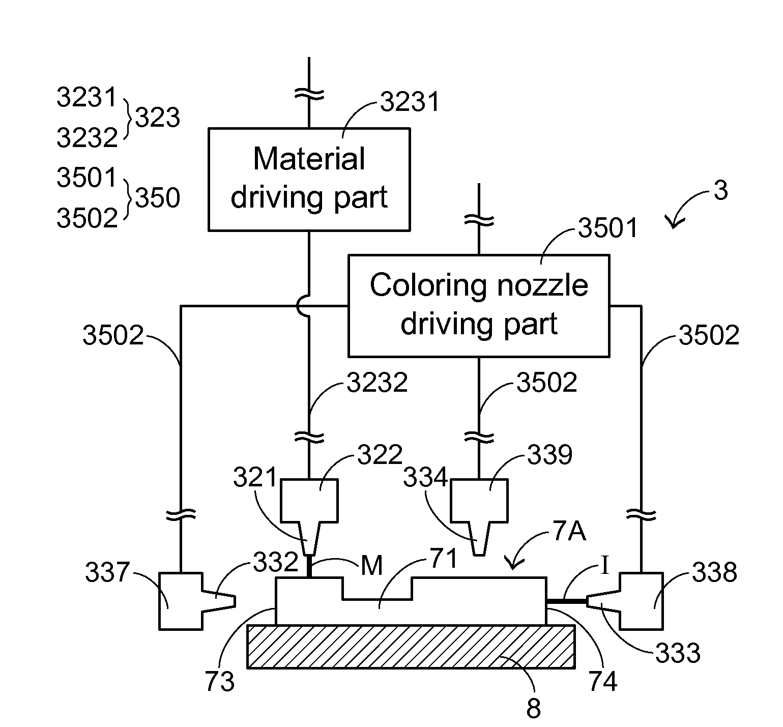 Three-dimensional printer with coloring function