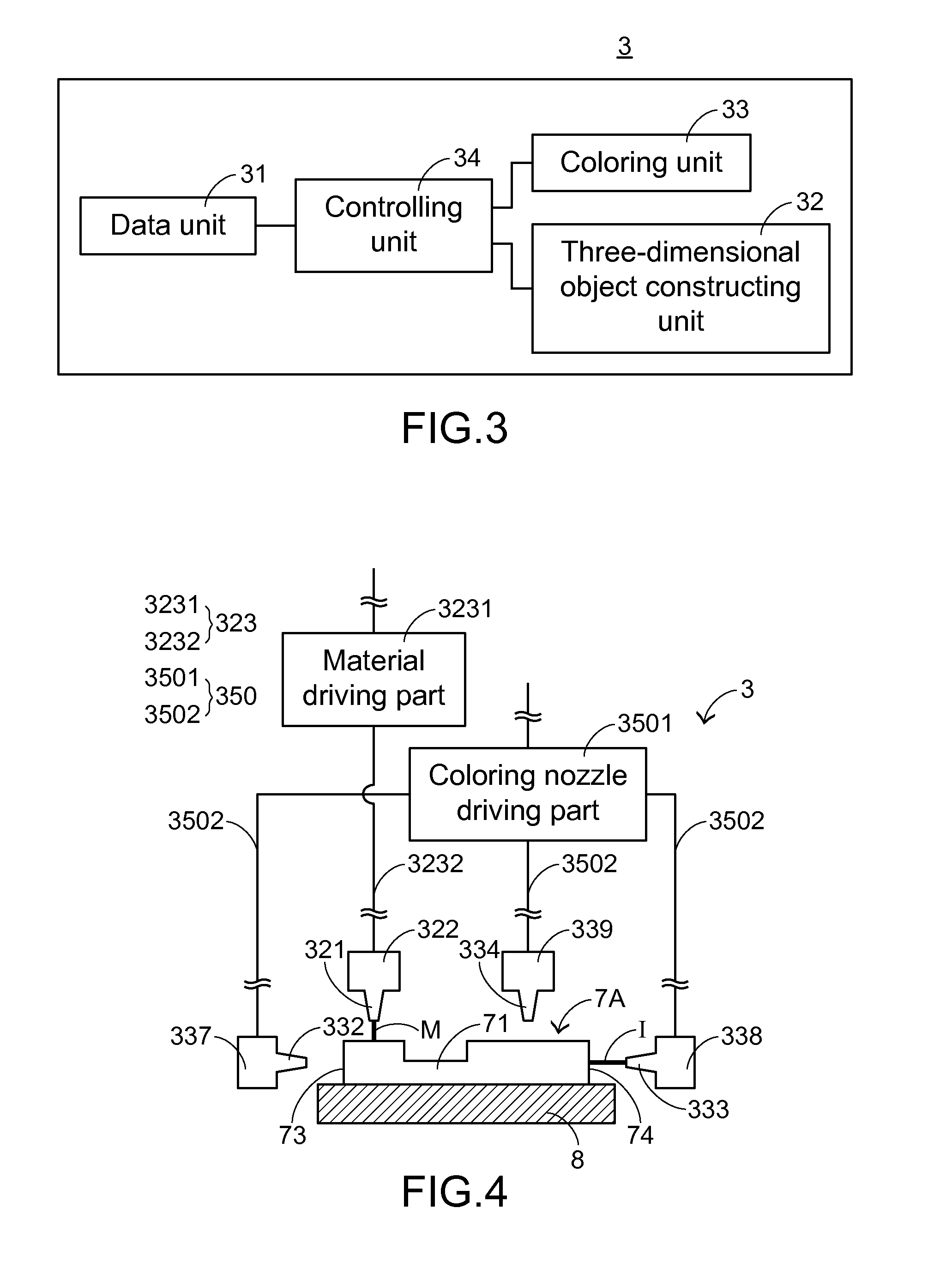 Three-dimensional printer with coloring function