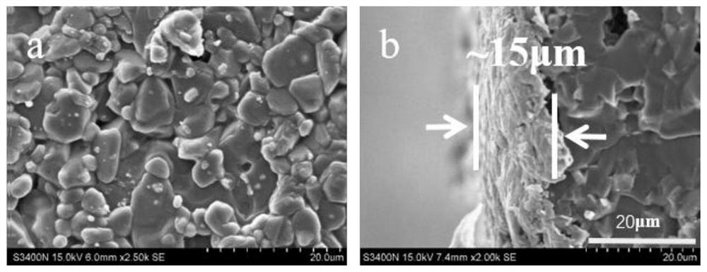 Inner electrode copper paste for low-temperature co-fired ceramic, and preparation method and application thereof