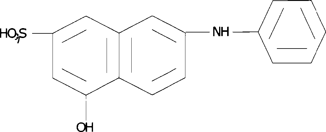 Directly crosslinked blue dye preparation process