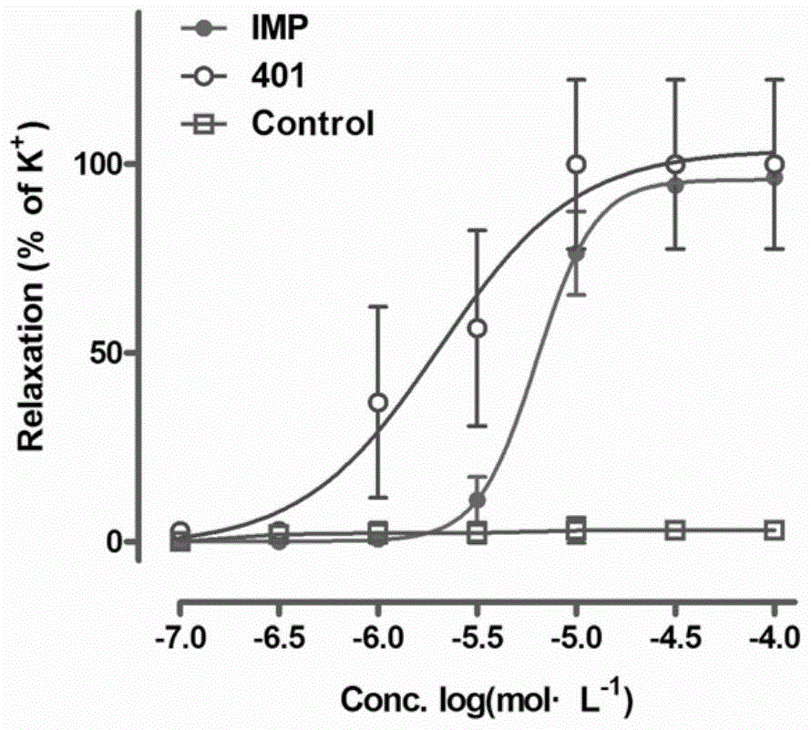 A kind of biphenyl type furanocoumarin compound and its preparation method and application