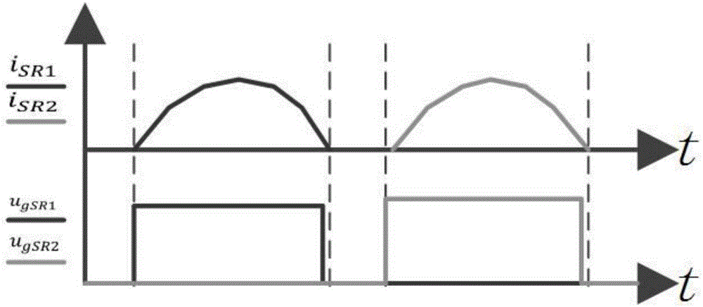 Full-bridge LLC resonant converter and synchronous rectification driving method thereof