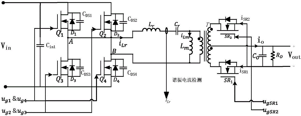 Full-bridge LLC resonant converter and synchronous rectification driving method thereof