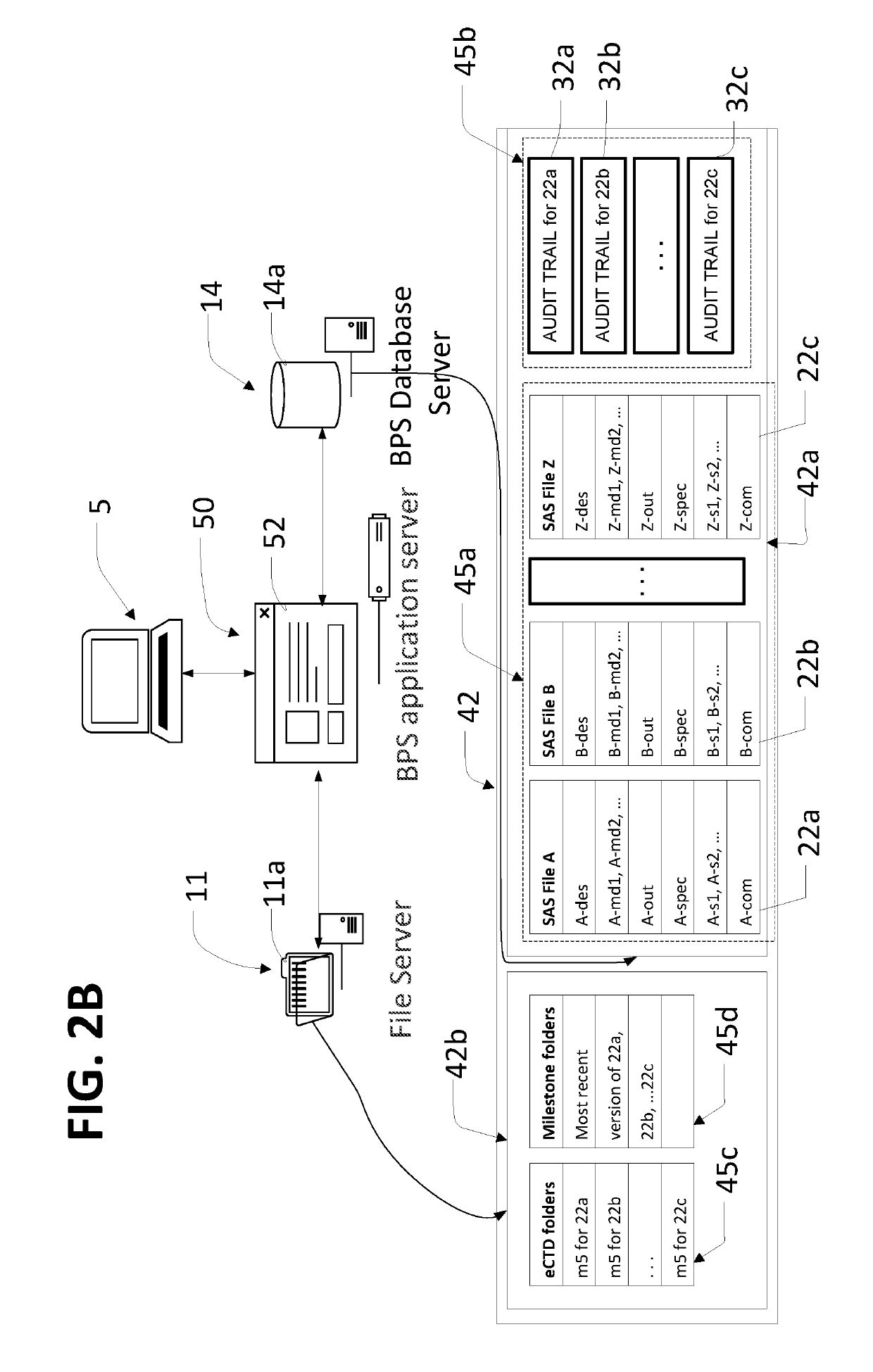 System and method for managing a workflow for biomedical development