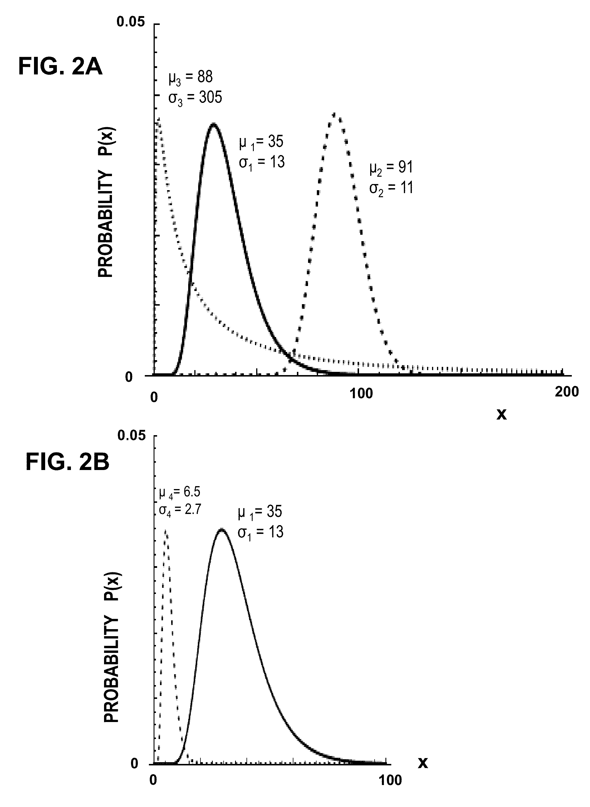 Micro-Optical Cavity with Fluidic Transport Chip for Bioparticle Analysis