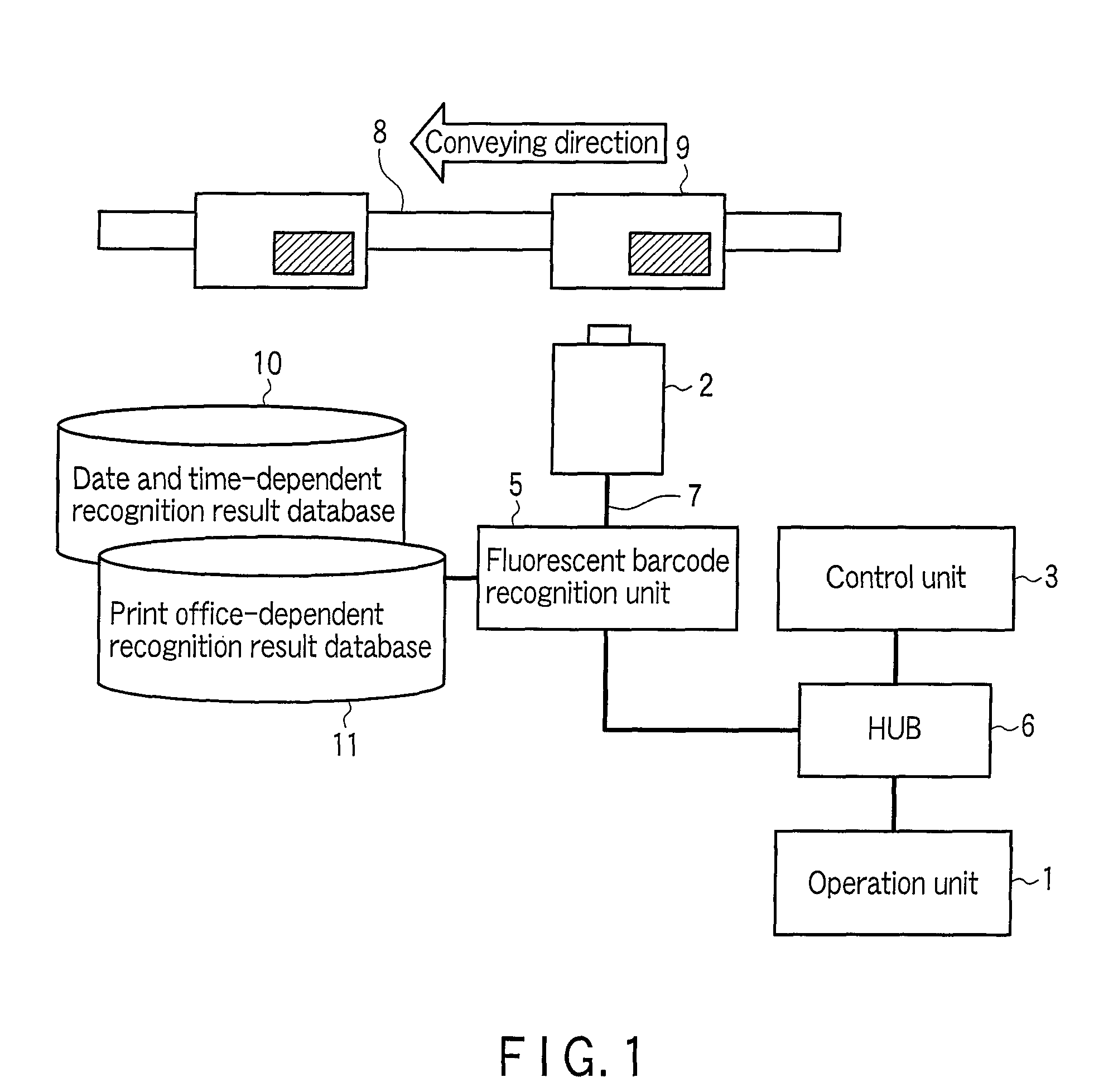 Information recognition processing apparatus and information recognition processing method