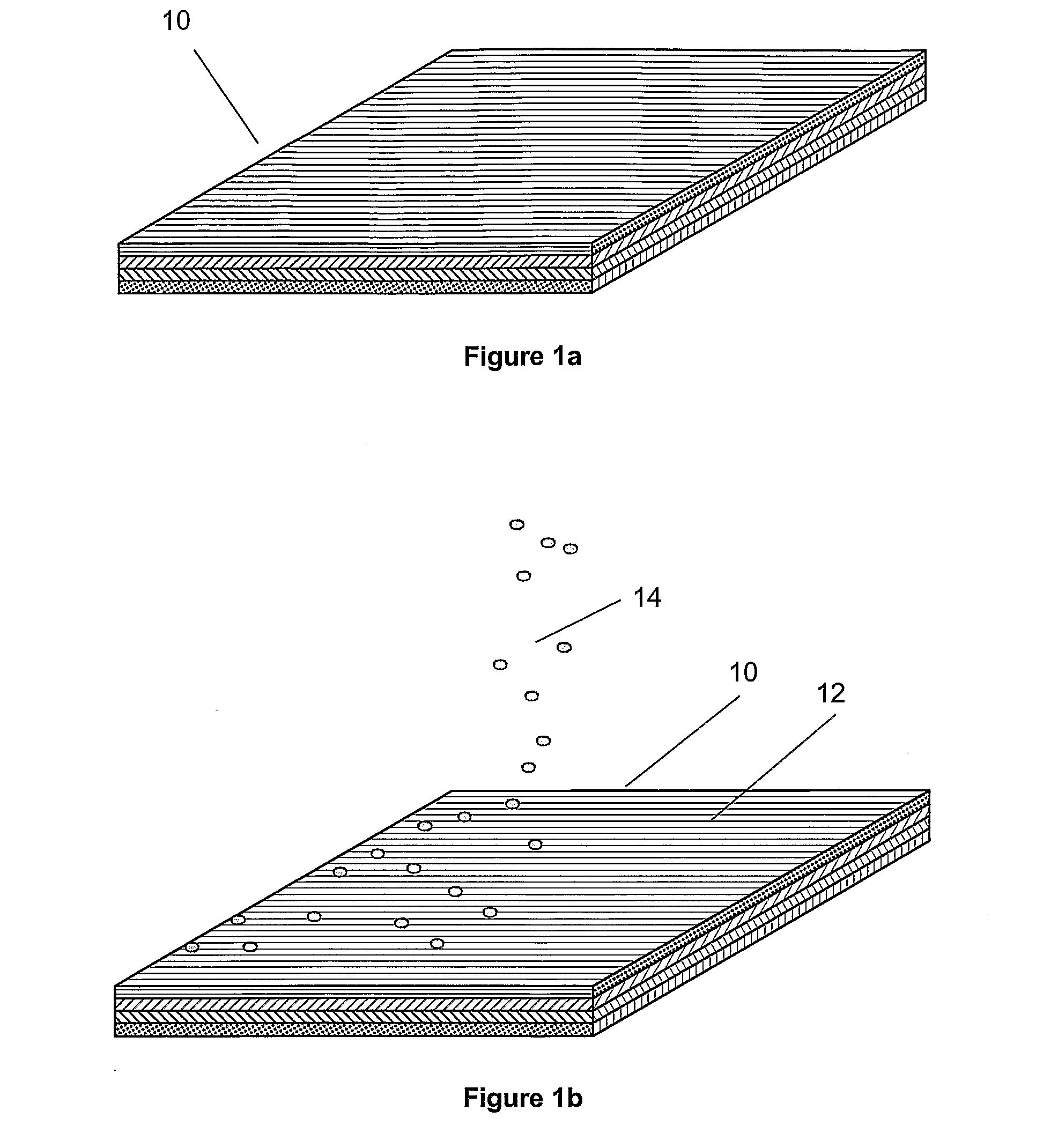 Method of Binding Dry Reinforcement Fibres