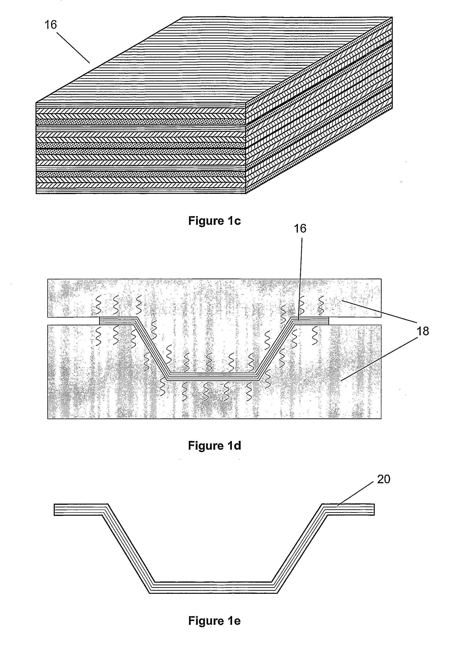 Method of Binding Dry Reinforcement Fibres