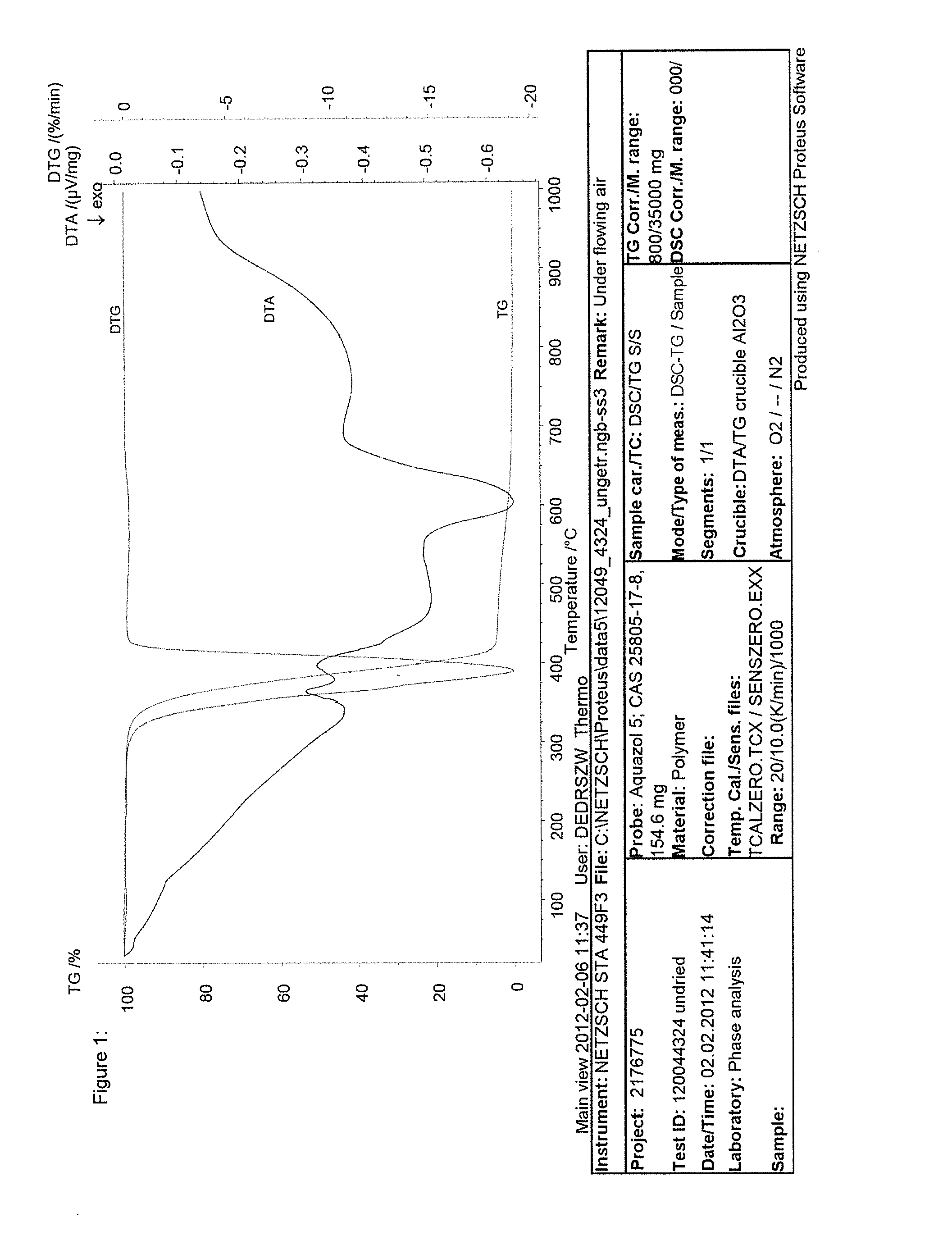 Filter element with improved testability after dry steaming