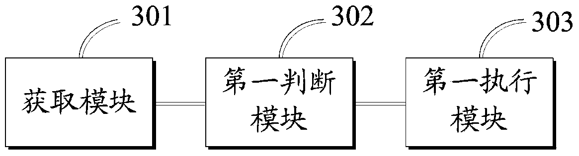 A video playback control method and device