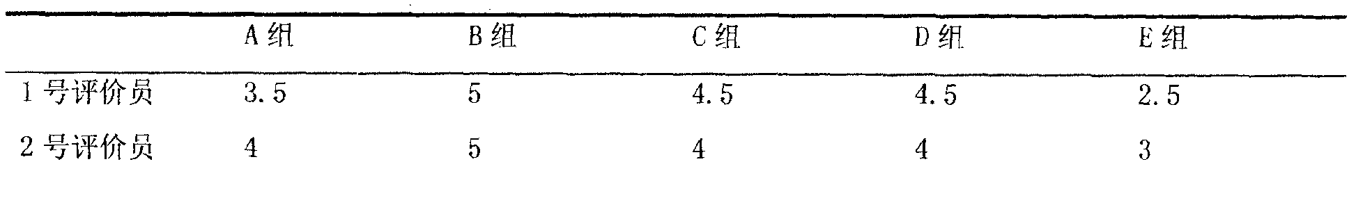 Production process for preparing hot reaction shrimp-taste essence with macrobrachium shells