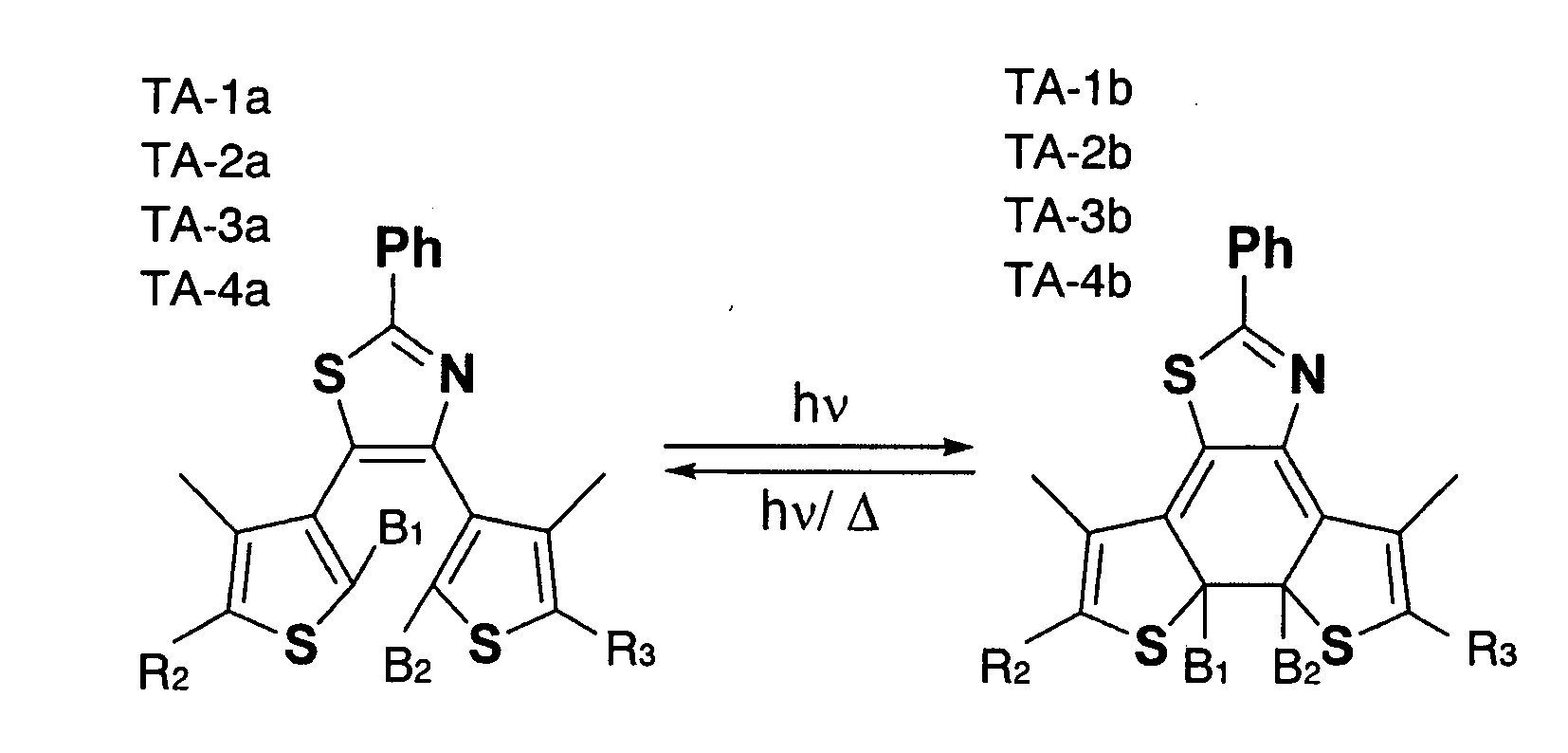 Photochromic compound and optical functional material