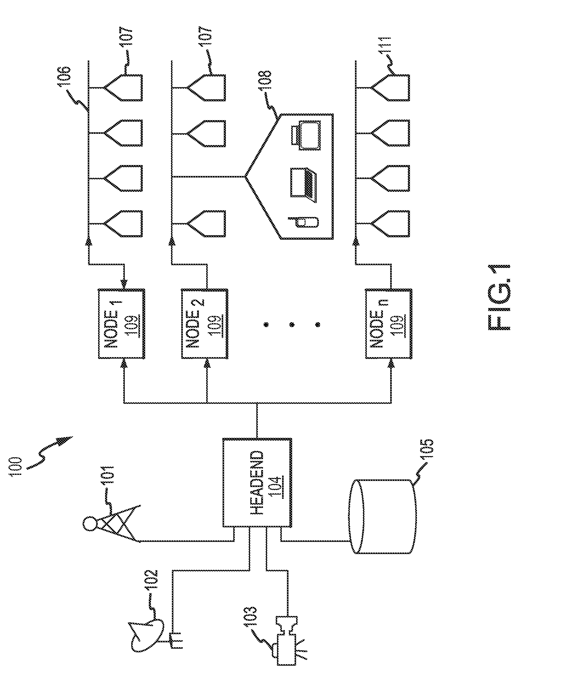 Request for information related to broadcast network content