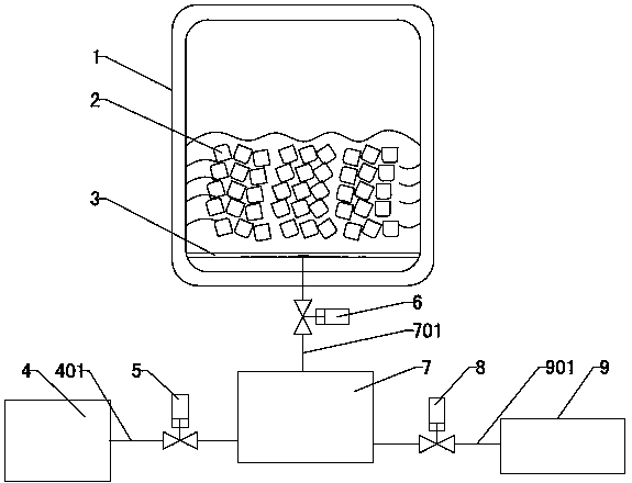 Cleaning and drying auxiliary device for pharmacy sterilizing equipment and sterilizing and drying method