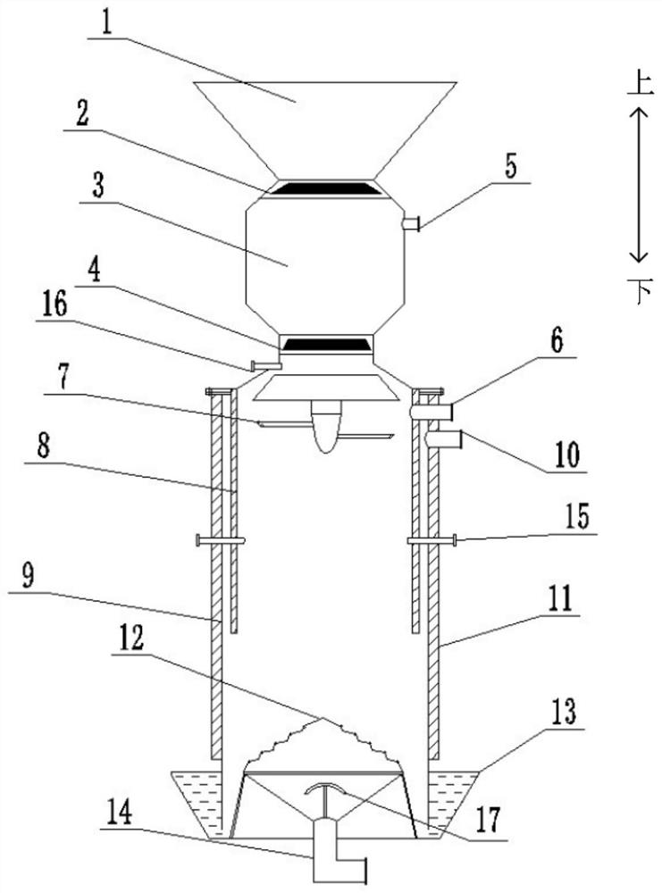 Organic solid waste double-layer furnace body wet ash discharge fixed bed gasification furnace and gasification method