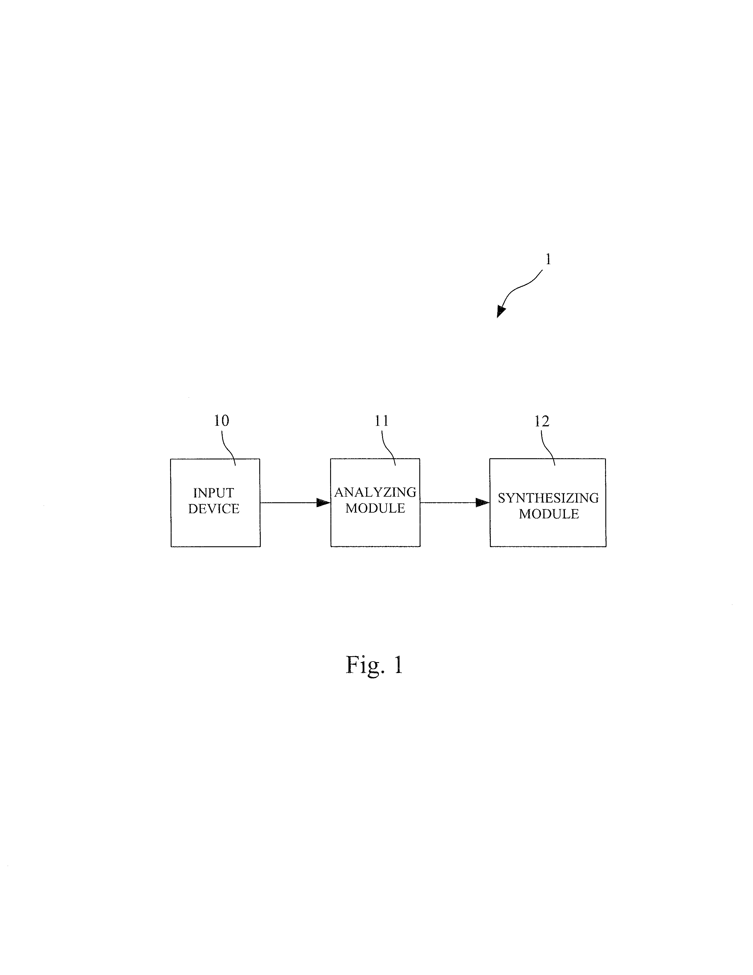 Deadlock free synchronization synthesizer for must-happen-before relations in parallel programs and method thereof