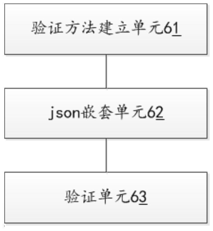 Visualized protocol analysis method and system for fire-fighting Internet of Things data