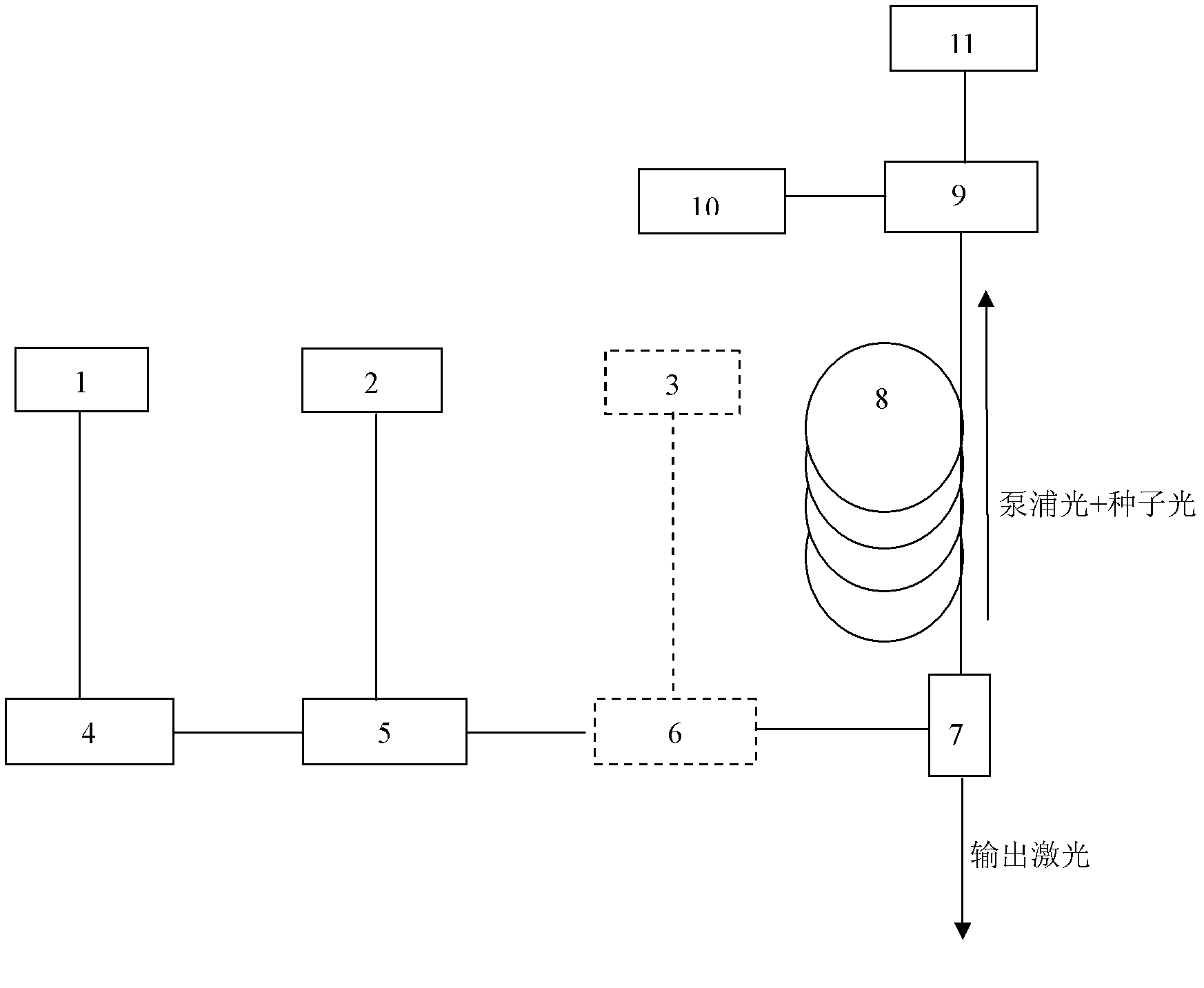 Random fiber laser with tunable wavelength