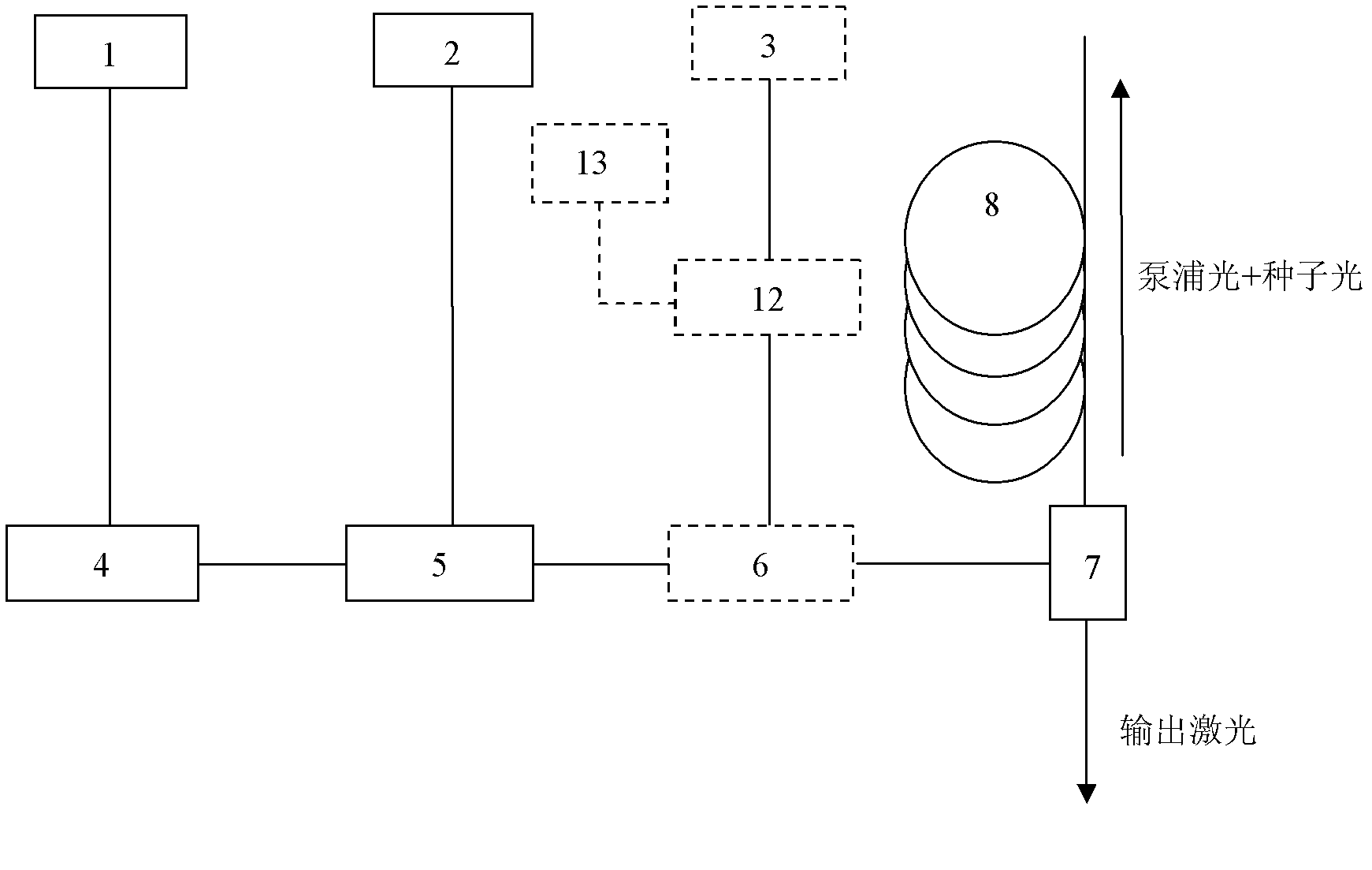 Random fiber laser with tunable wavelength