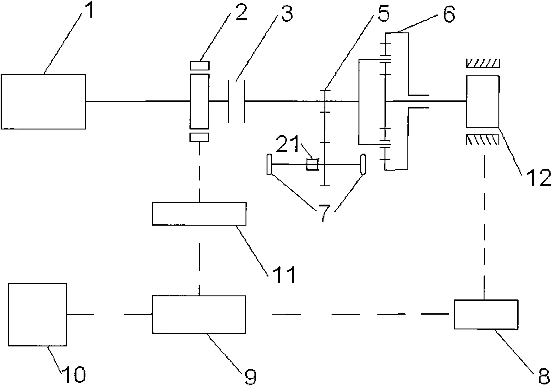 Power transmission unit and transmission control method of hybrid driving system