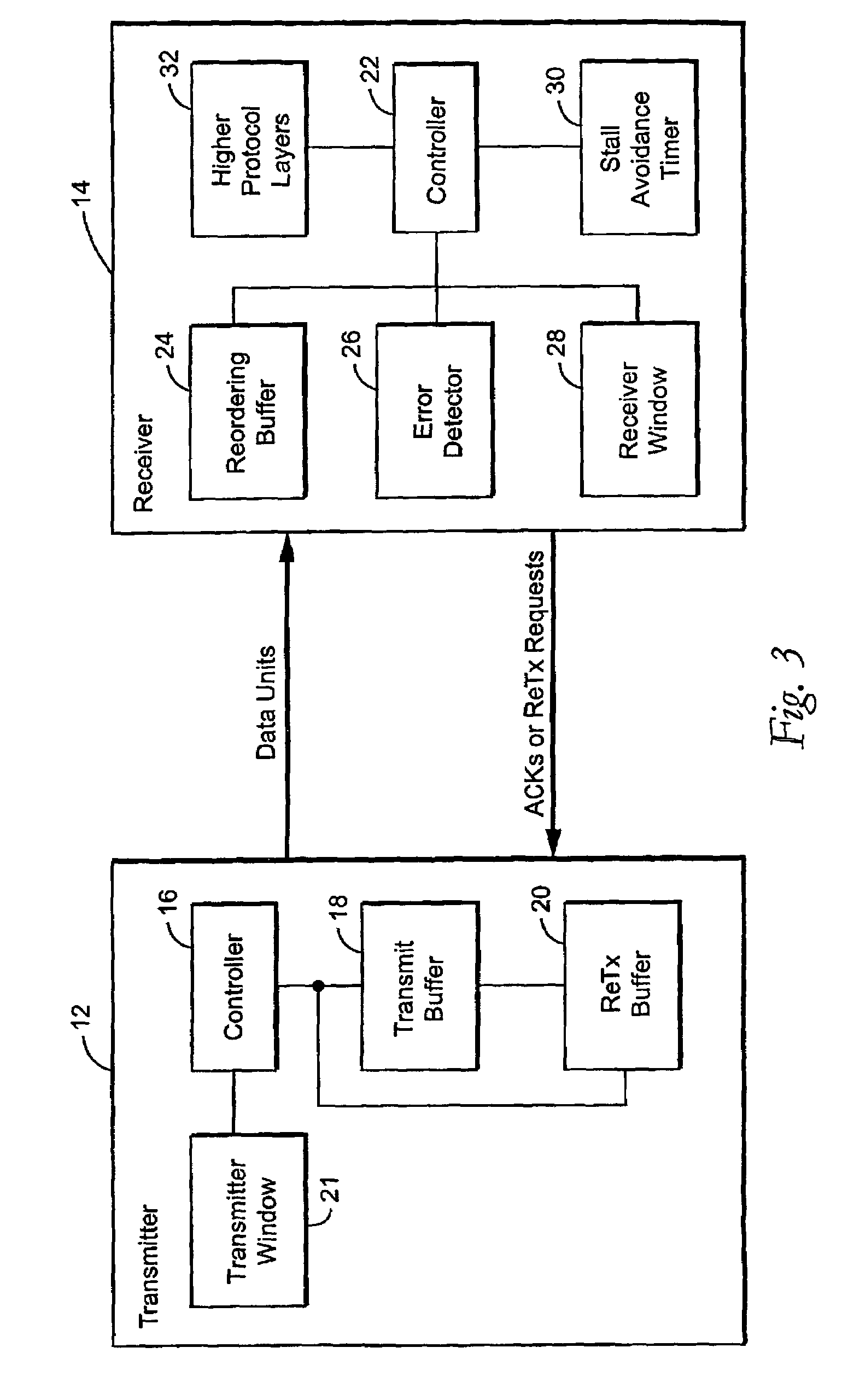 Avoiding stall conditions and sequence number ambiguity in an automatic repeat request protocol