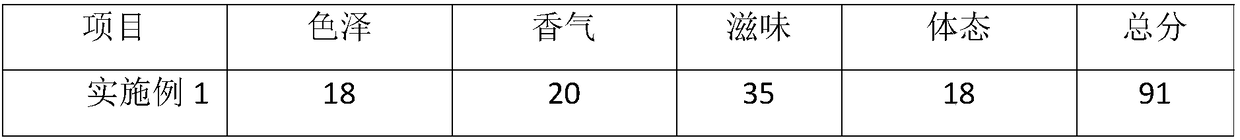 Kudzuvine root granule and yak beef chopped chili sauce and production method thereof