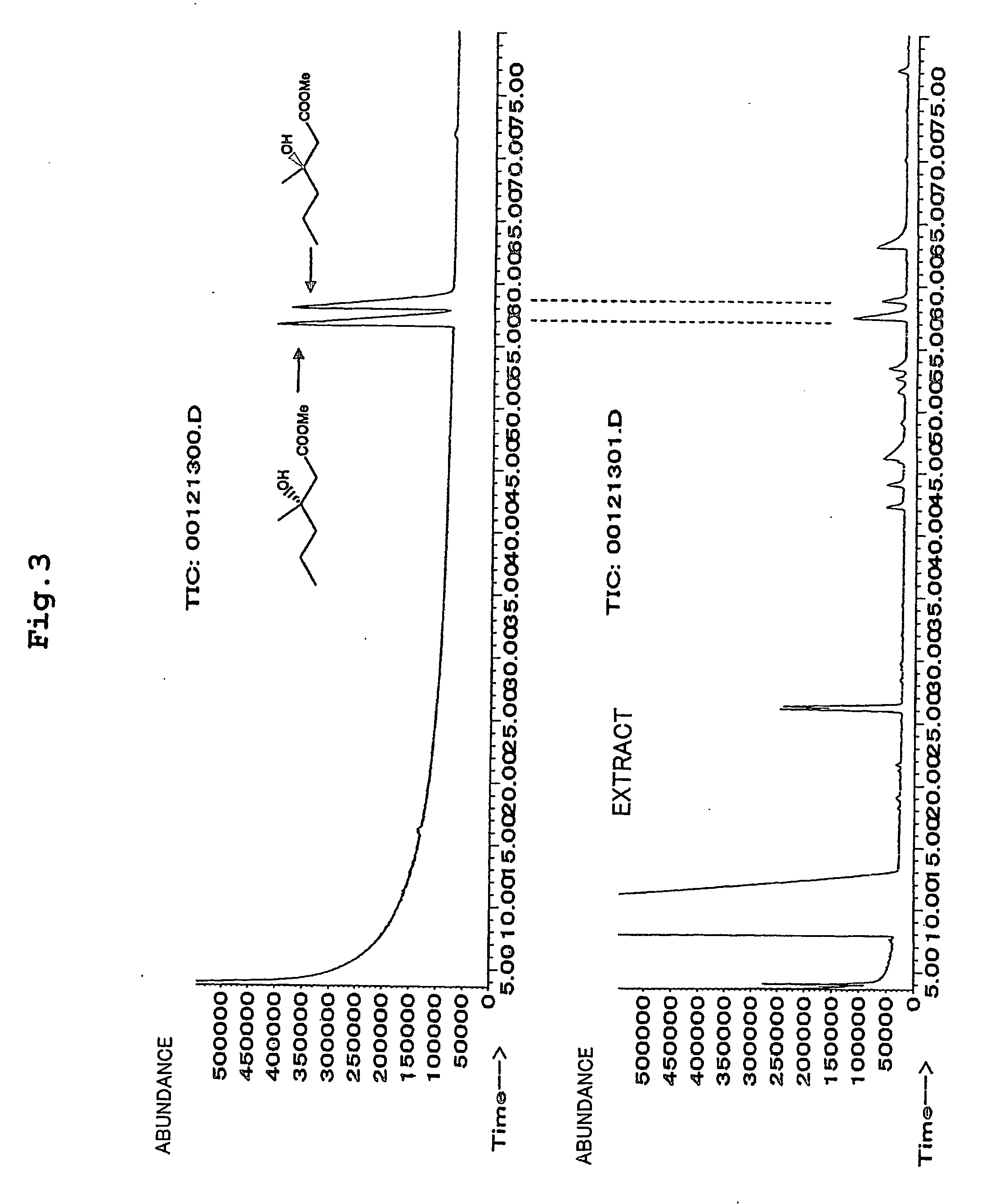 Pseudo body odor composition and perfume composition for inhibiting body odor