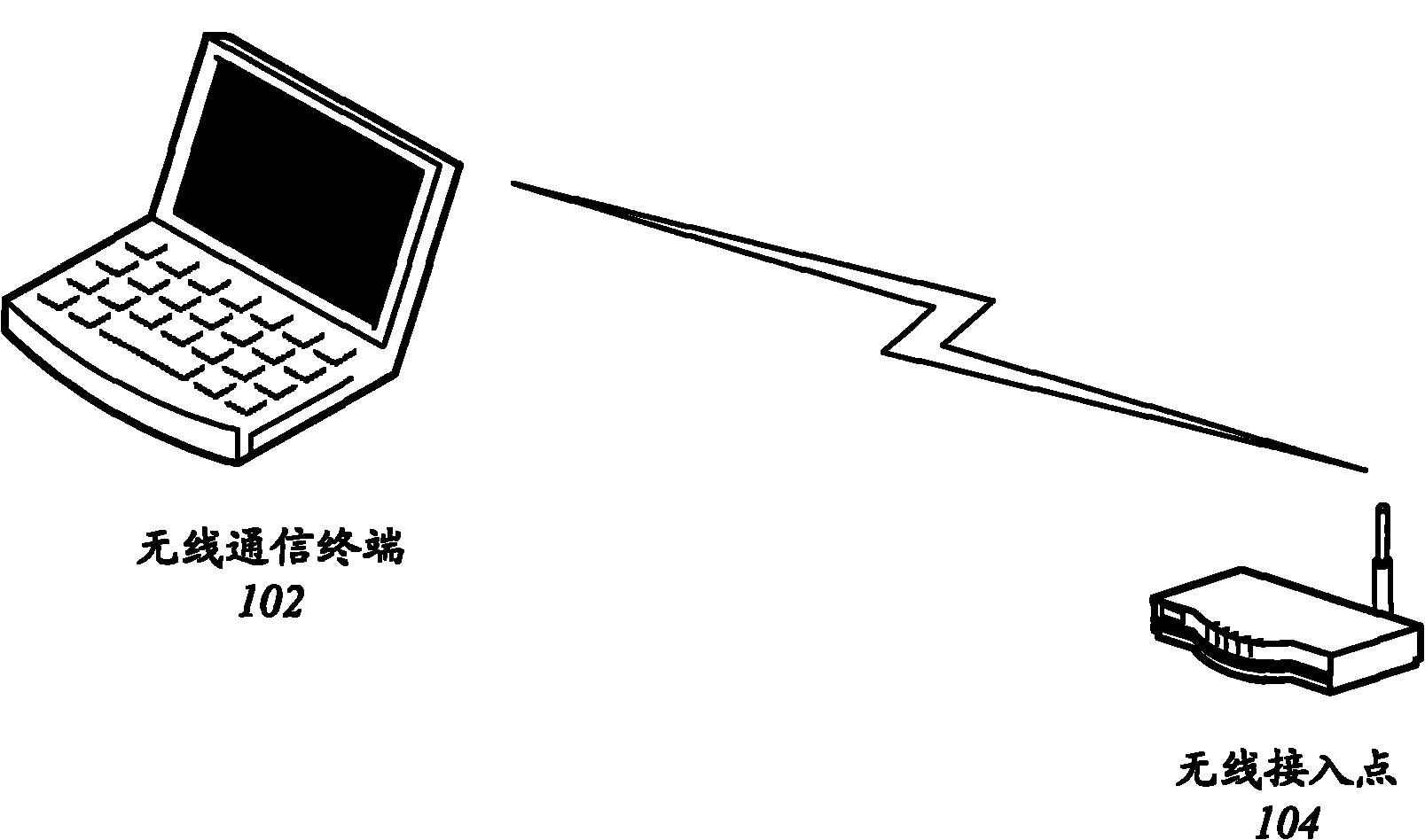 Method and device for calibrating communication parameters