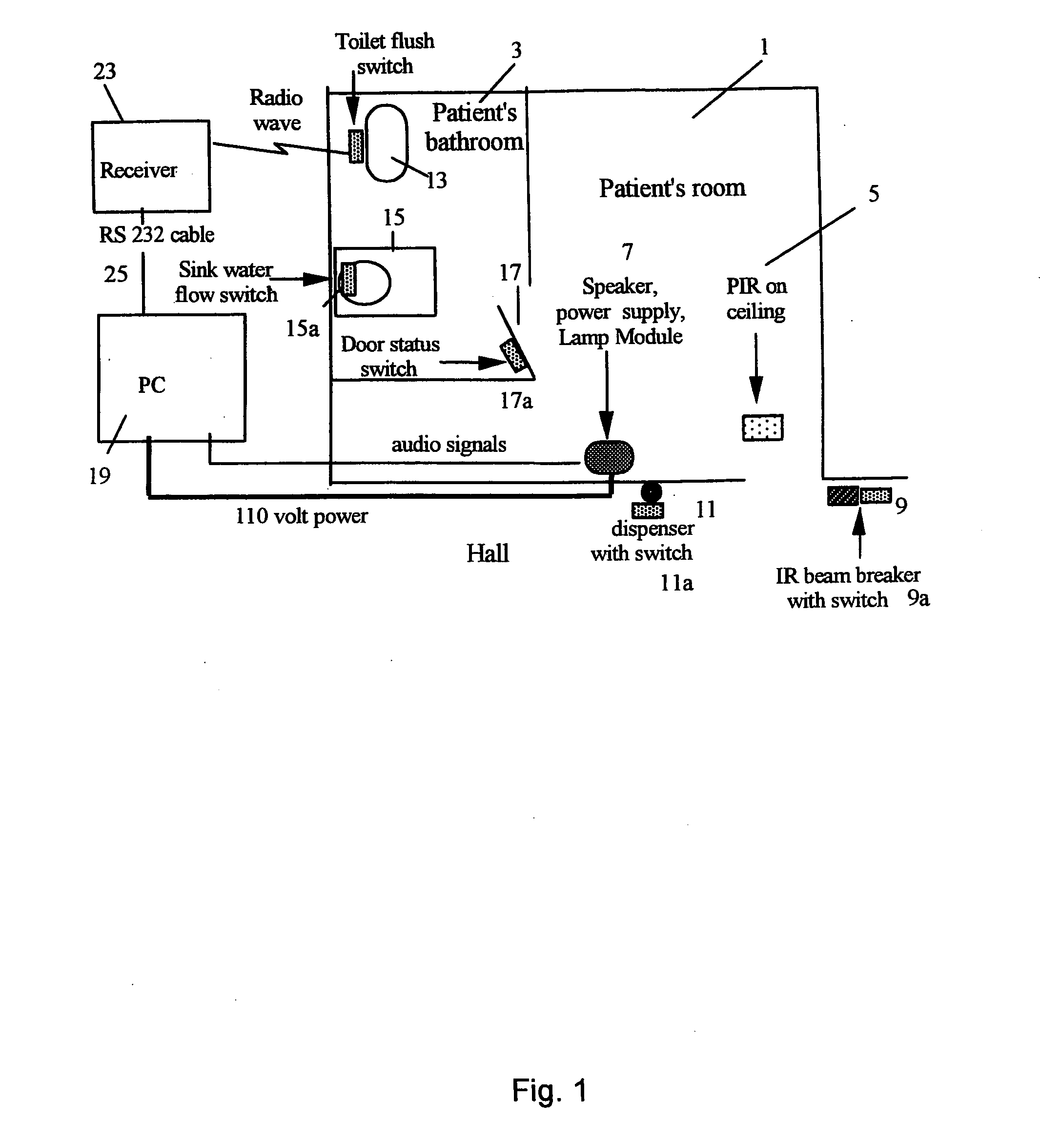 Systems and methods for measuring hand hygiene compliance