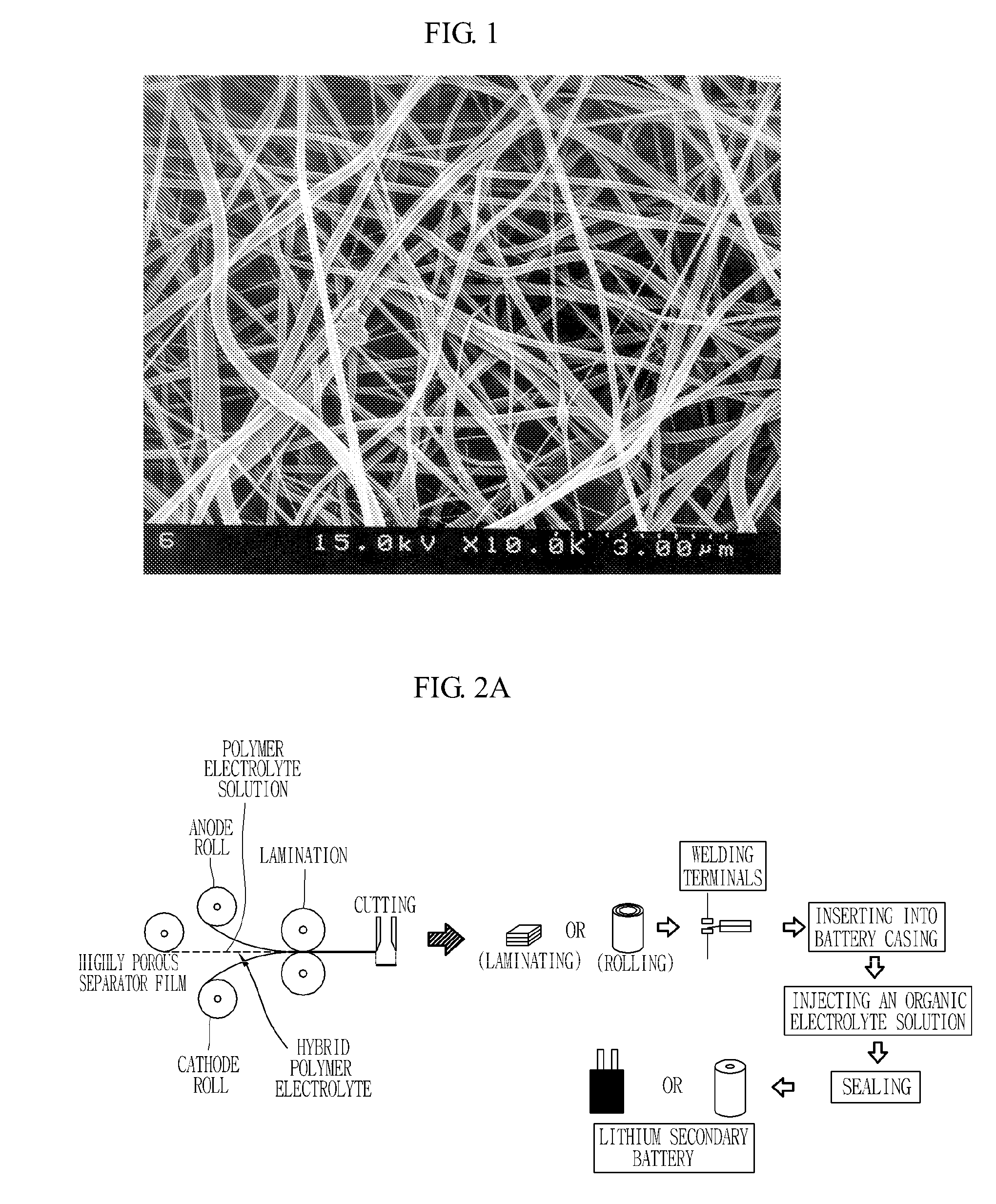 Hybrid polymer electrolyte, a lithium secondary battery comprising the hybrid polymer electrolyte and their fabrication methods