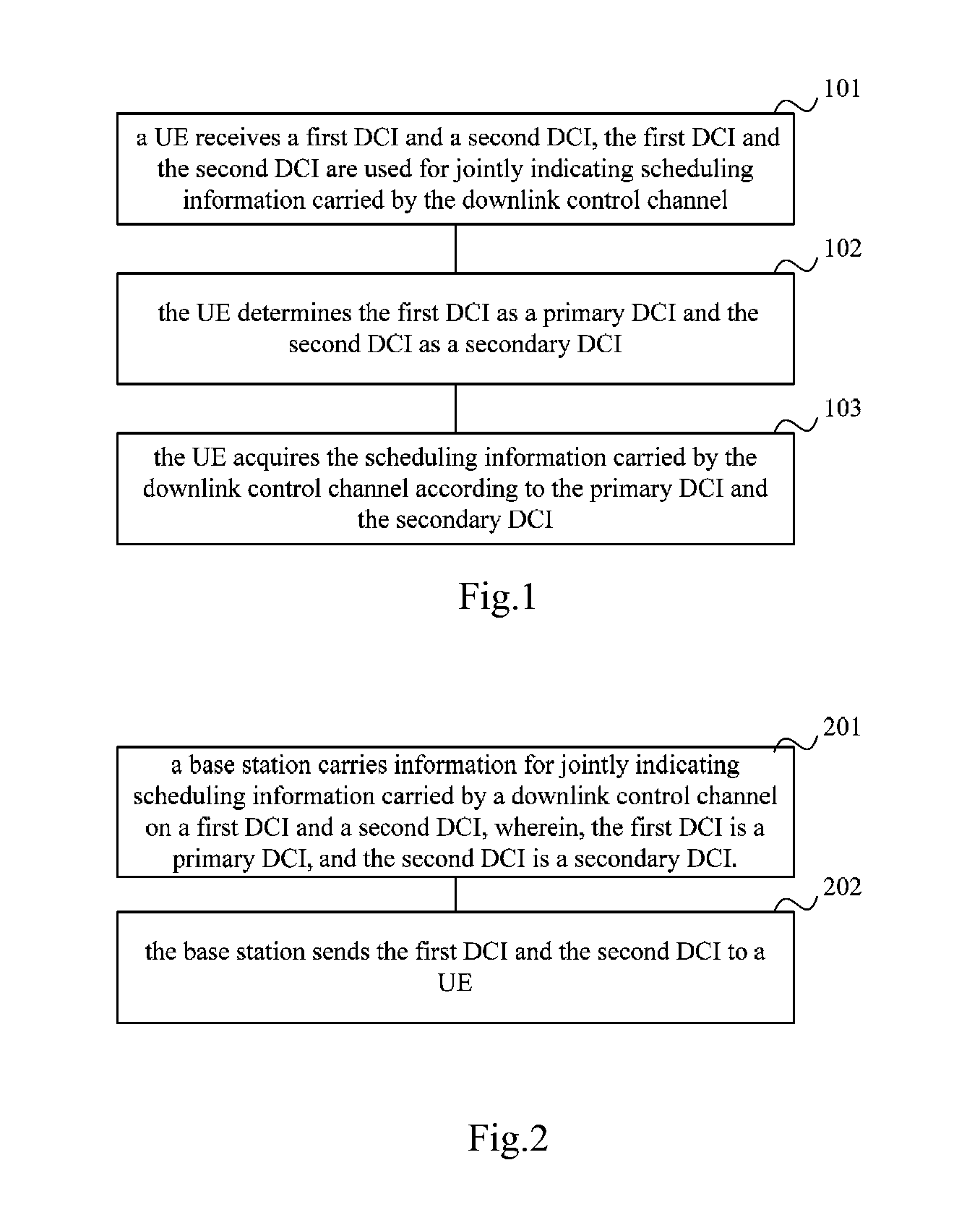 Method, device and system for transmitting downlink control channel