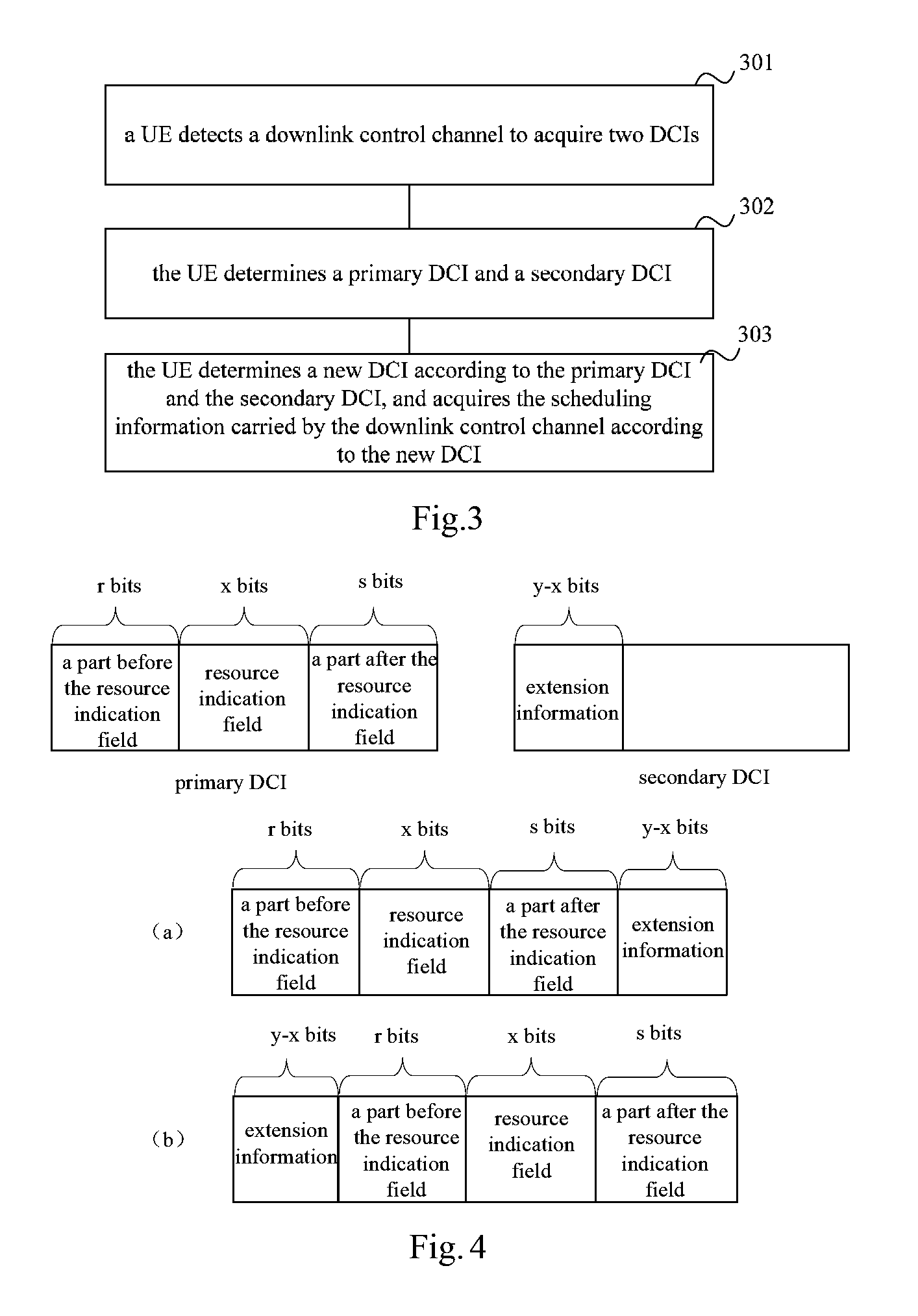 Method, device and system for transmitting downlink control channel