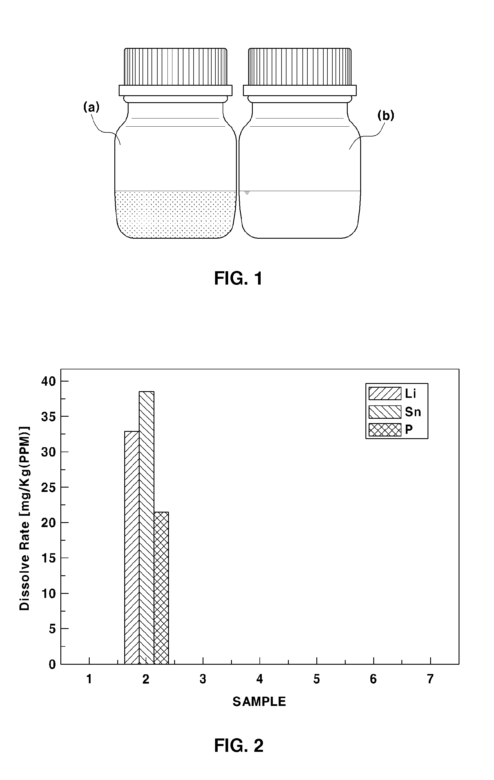 Cathode of all-solid-state lithium ion battery and all-solid-state lithium ion battery including the same