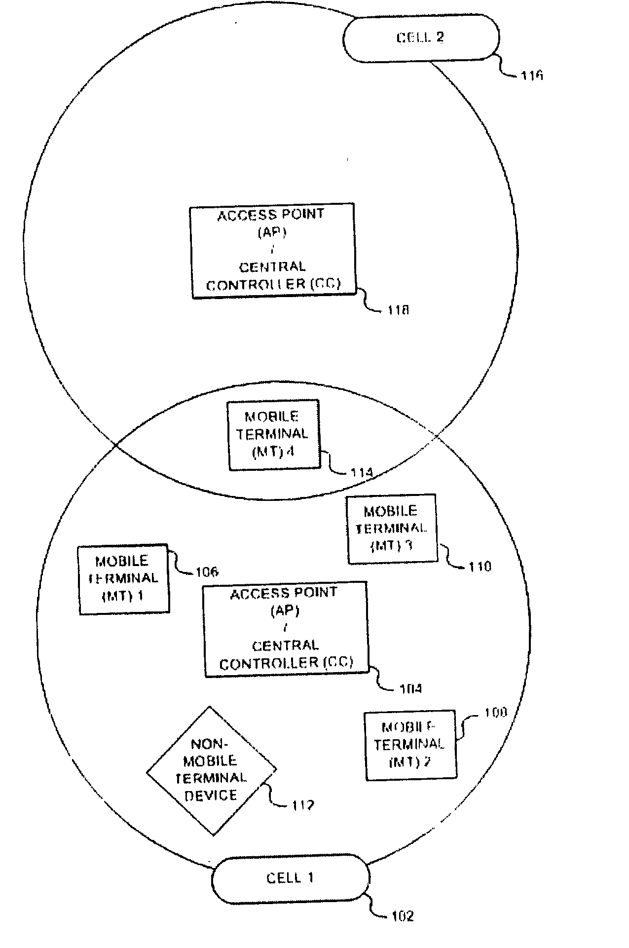 Frequency hopping in 5GHz WLAN via dynamic frequency selection