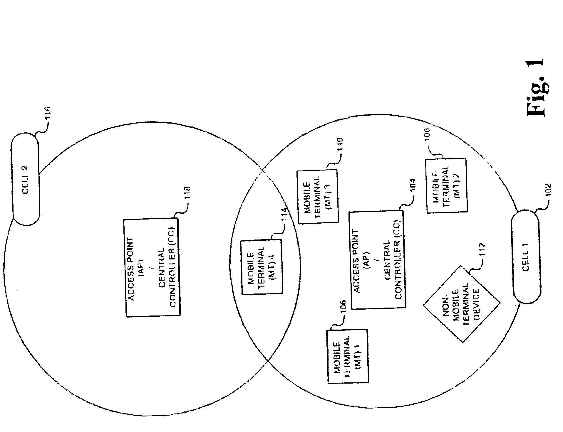 Frequency hopping in 5GHz WLAN via dynamic frequency selection