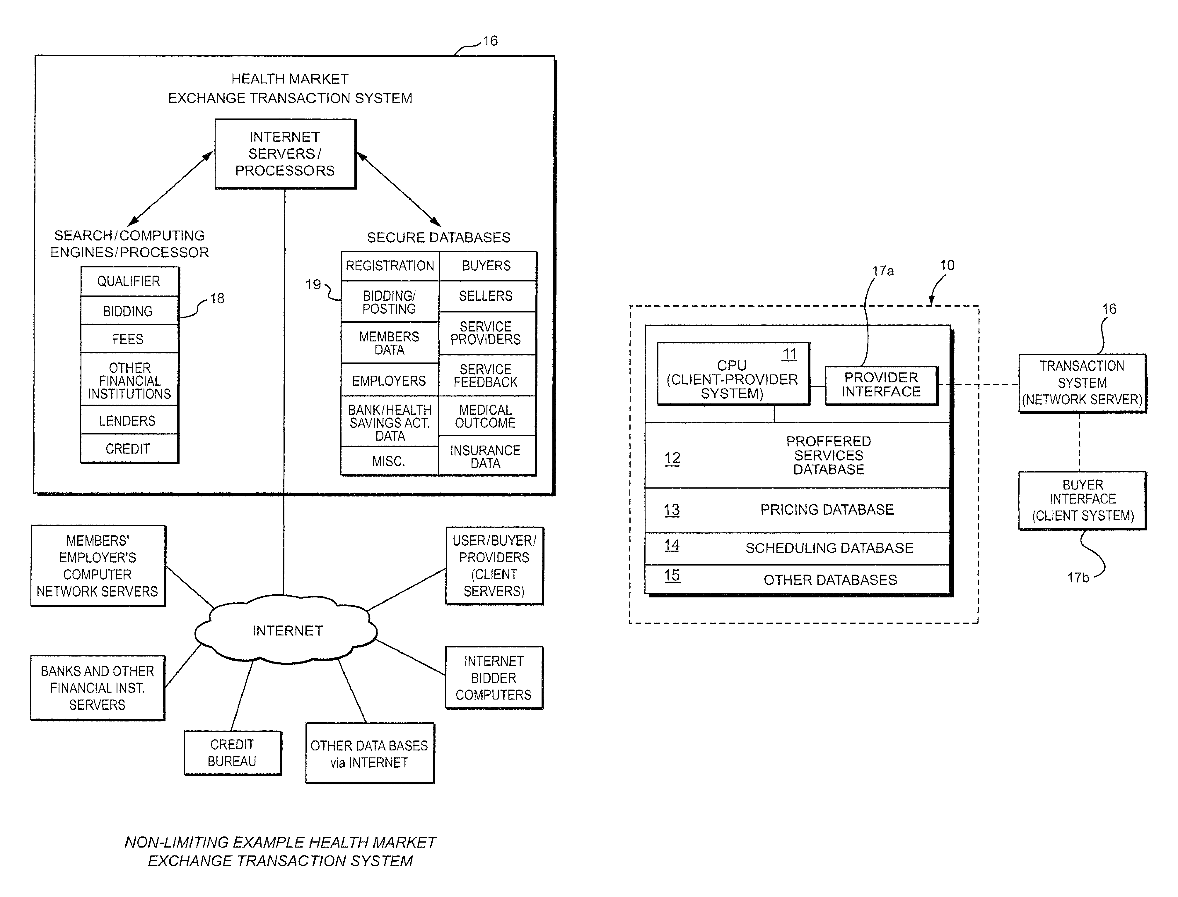 Method and system for providing an on-line healthcare open market exchange