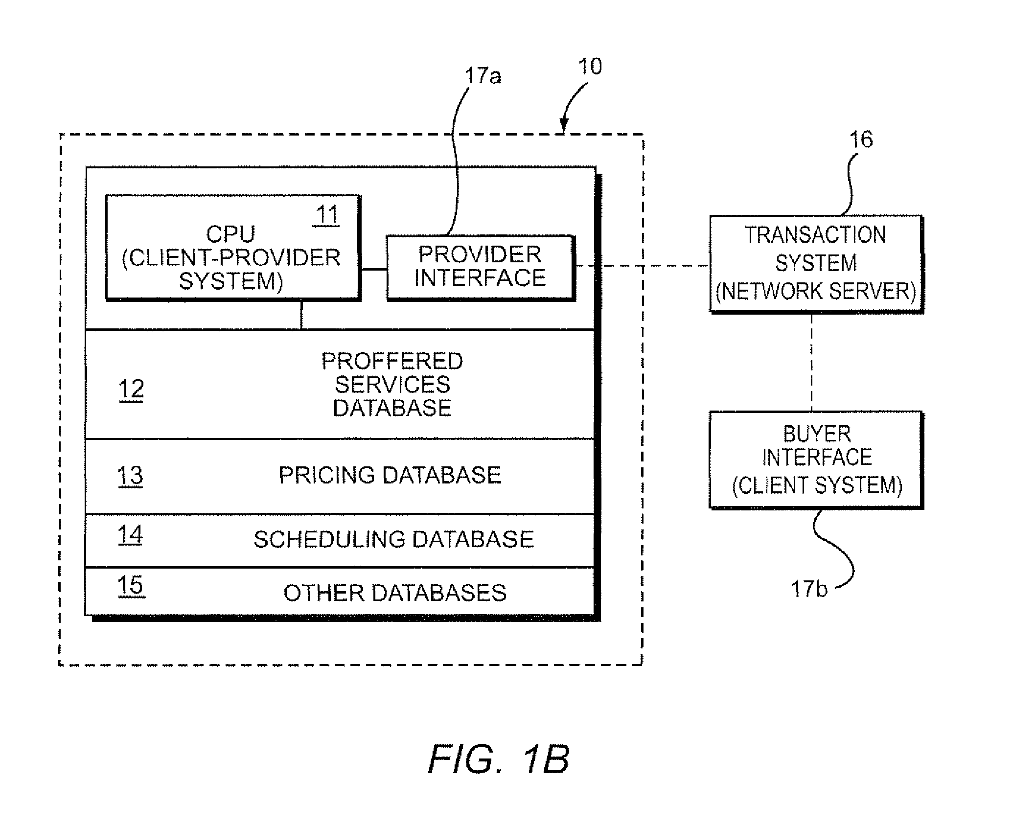 Method and system for providing an on-line healthcare open market exchange